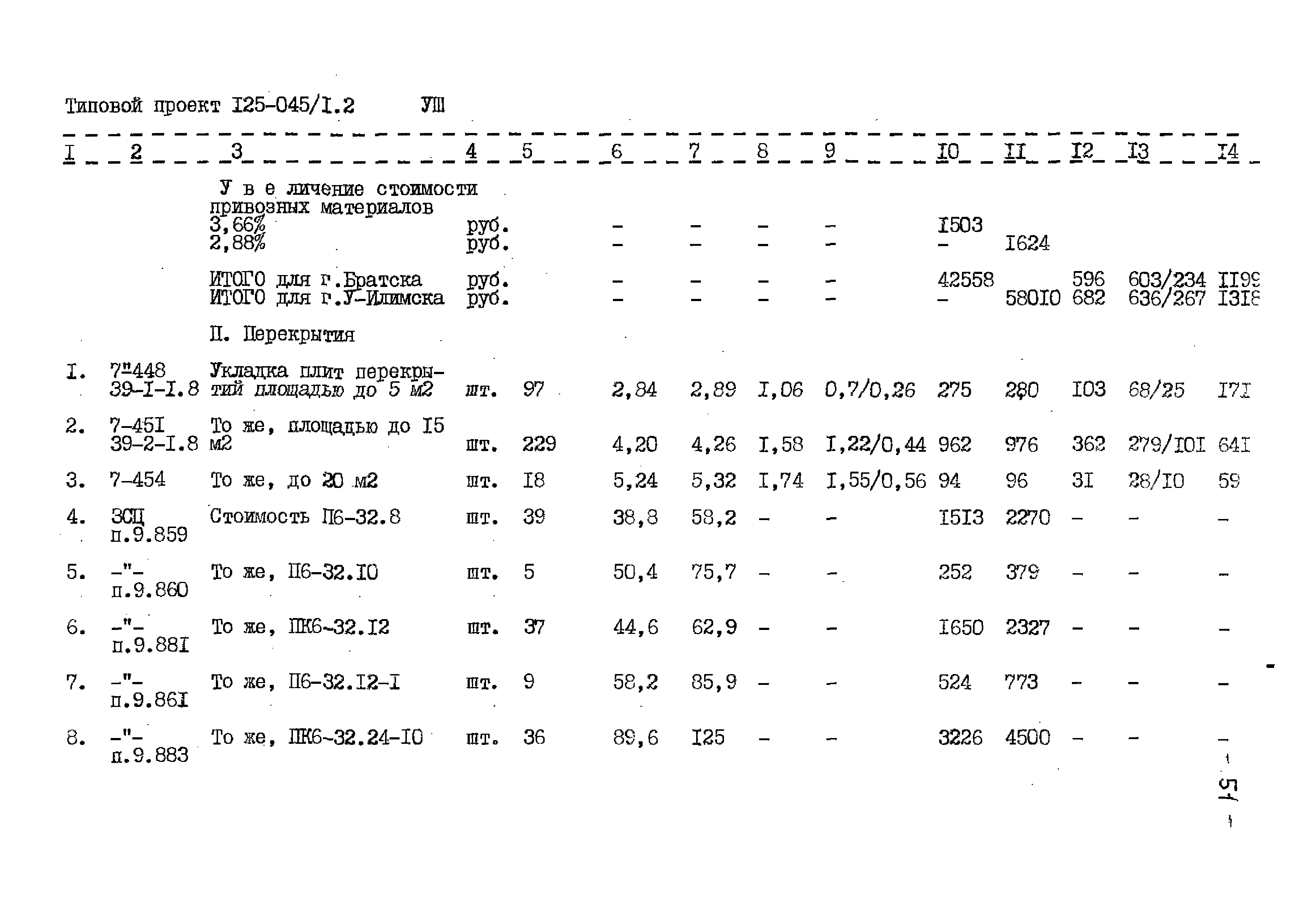 Типовой проект 125-045/1.2