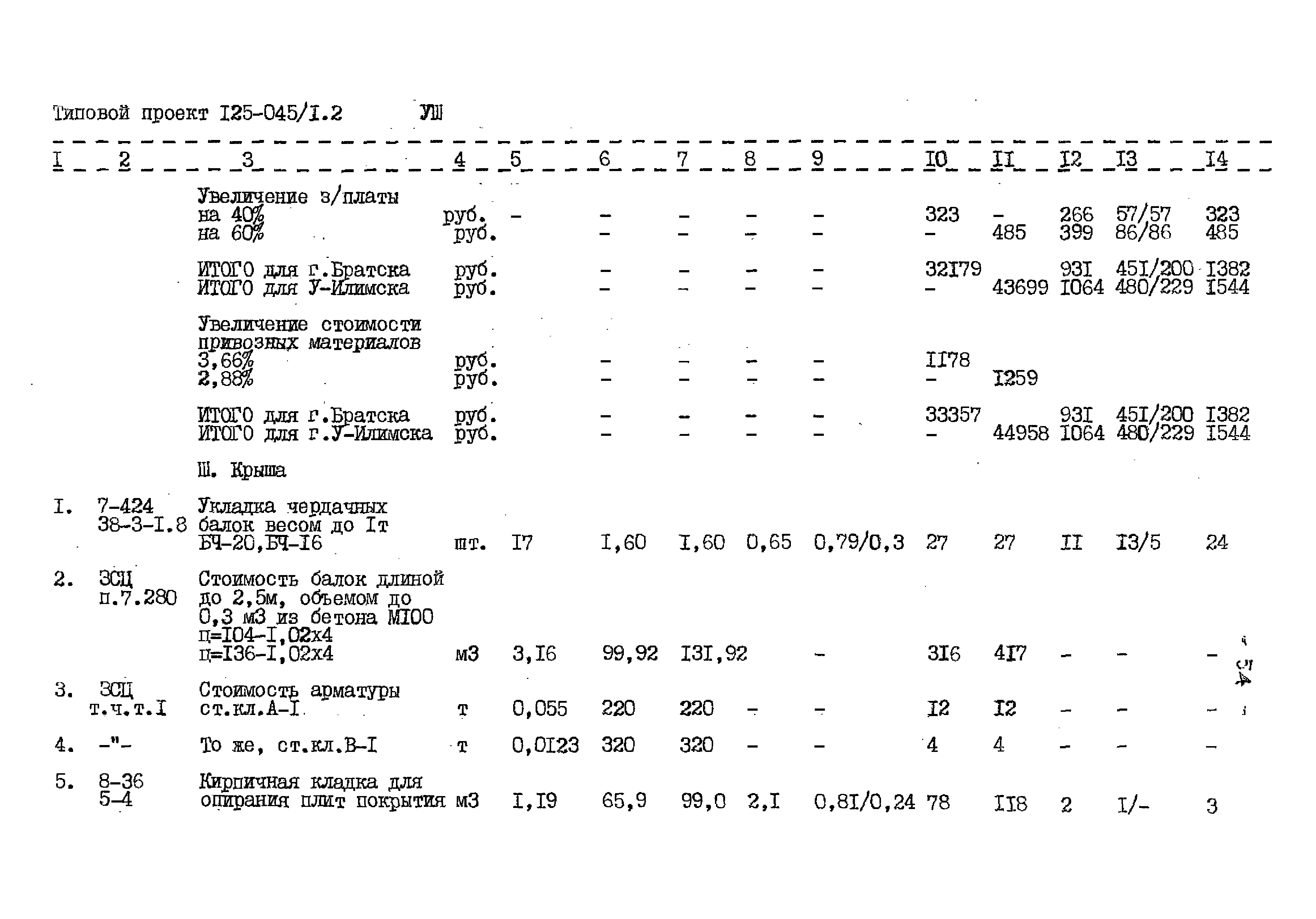 Типовой проект 125-045/1.2