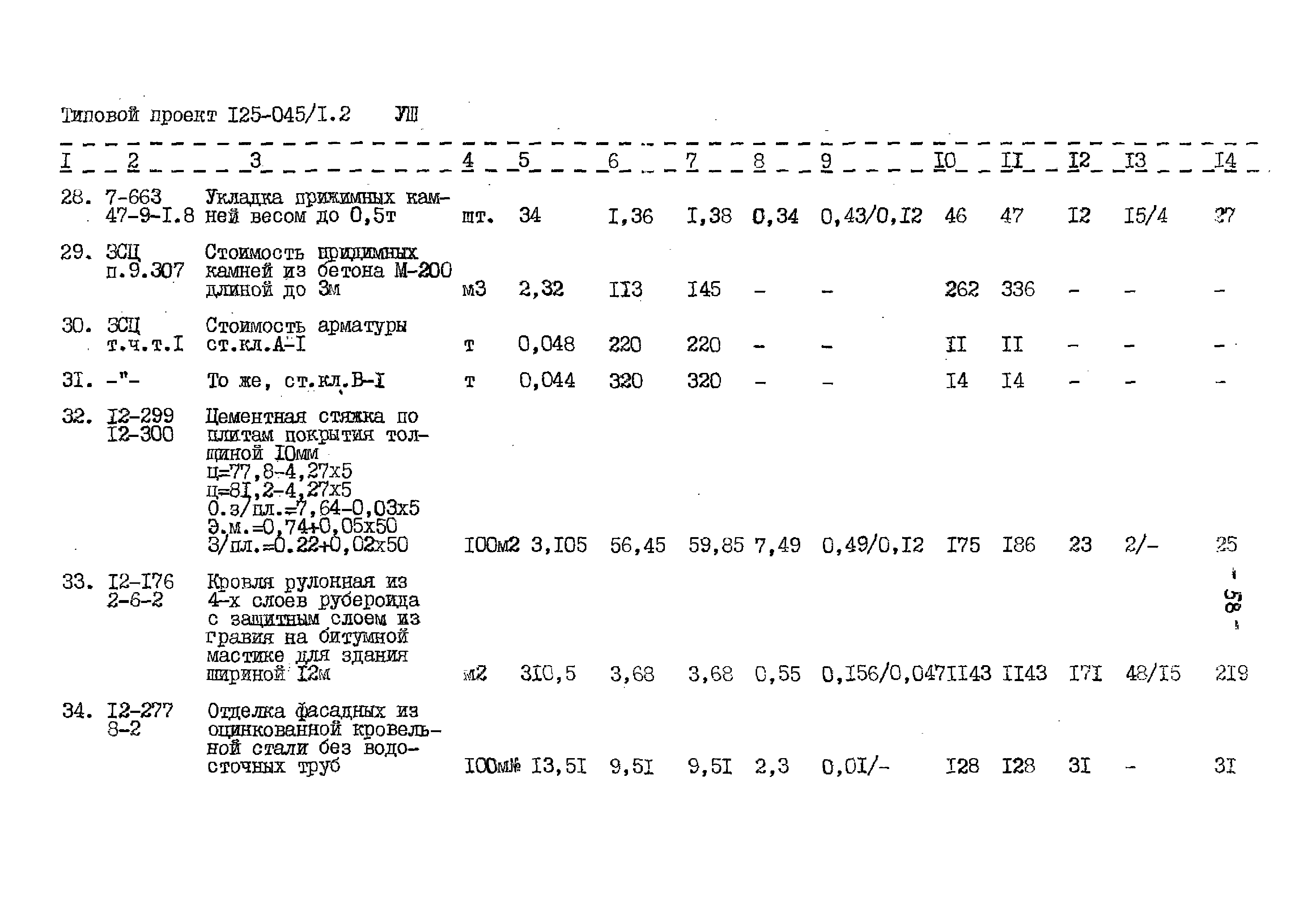 Типовой проект 125-045/1.2