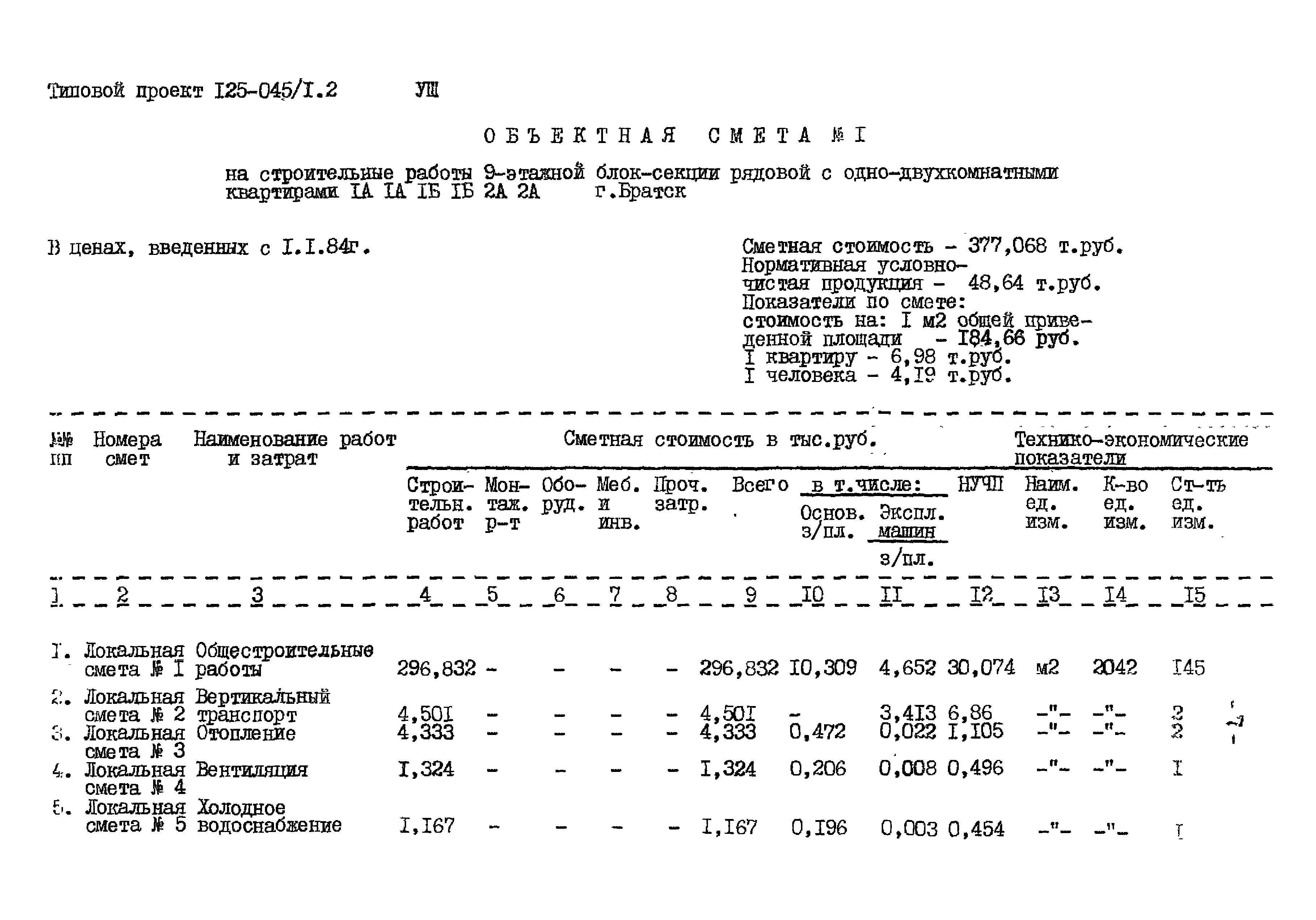 Скачать Типовой проект 125-045/1.2 Часть 8. Раздел 8-1. Сметы. Неизменяемая  часть блок-секции