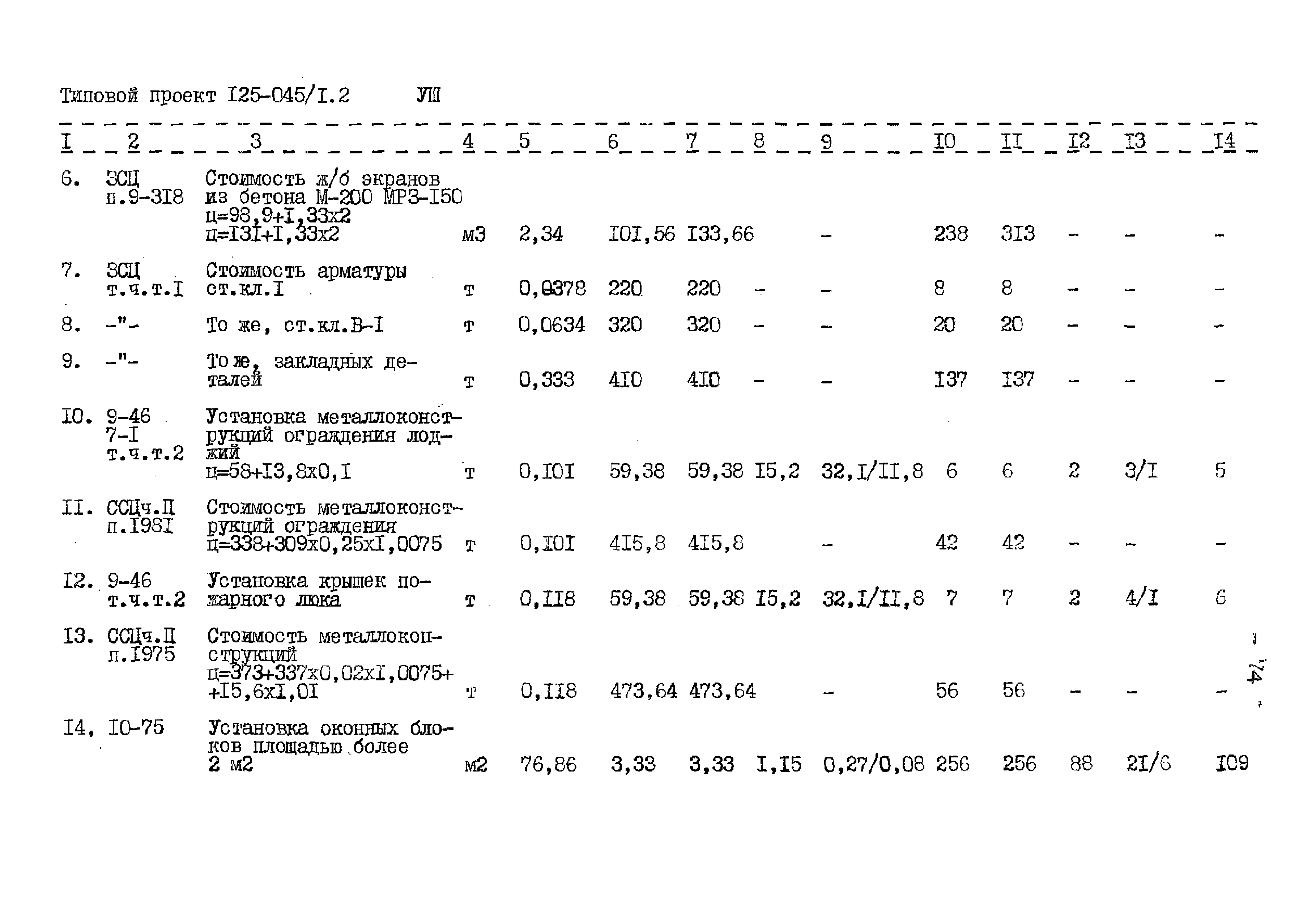 Типовой проект 125-045/1.2