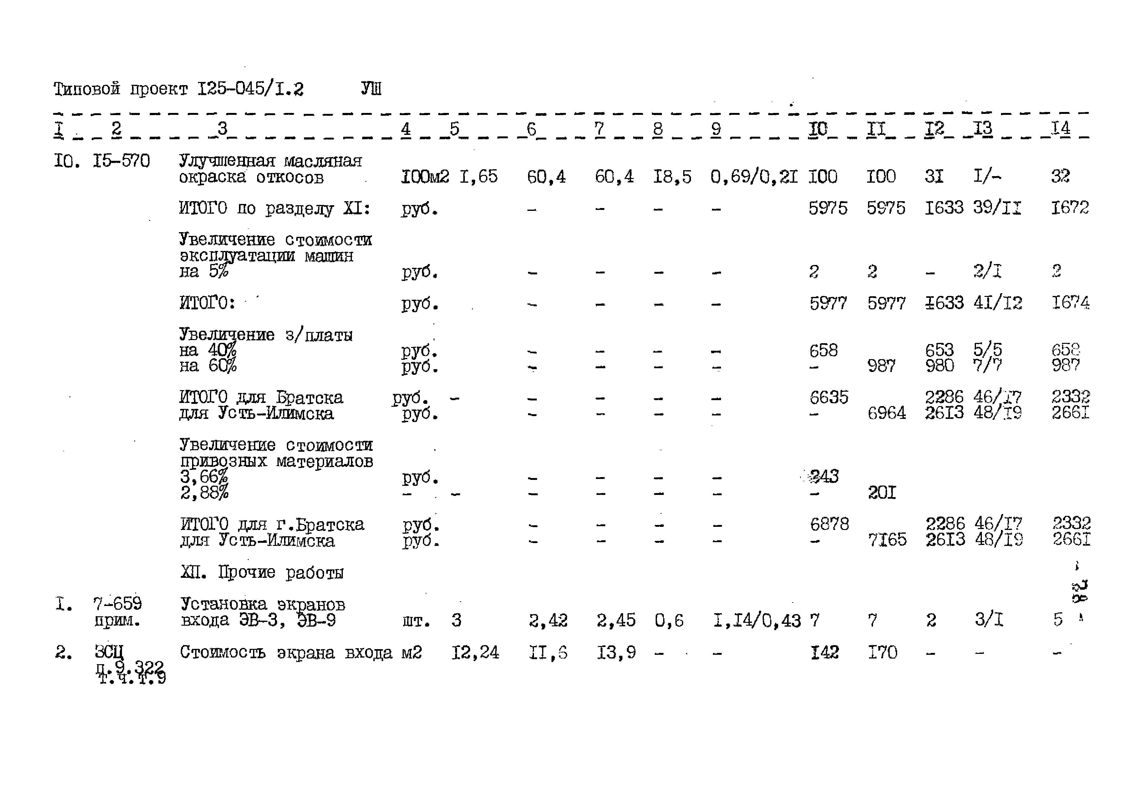 Типовой проект 125-045/1.2