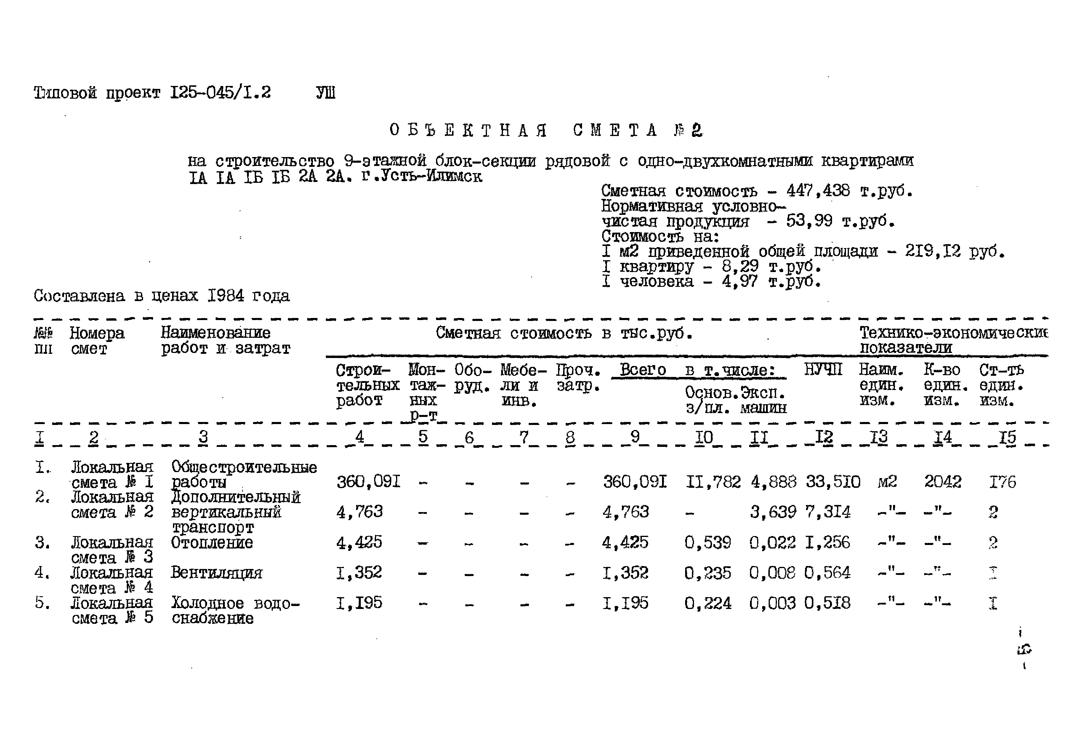 Скачать Типовой проект 125-045/1.2 Часть 8. Раздел 8-1. Сметы. Неизменяемая  часть блок-секции