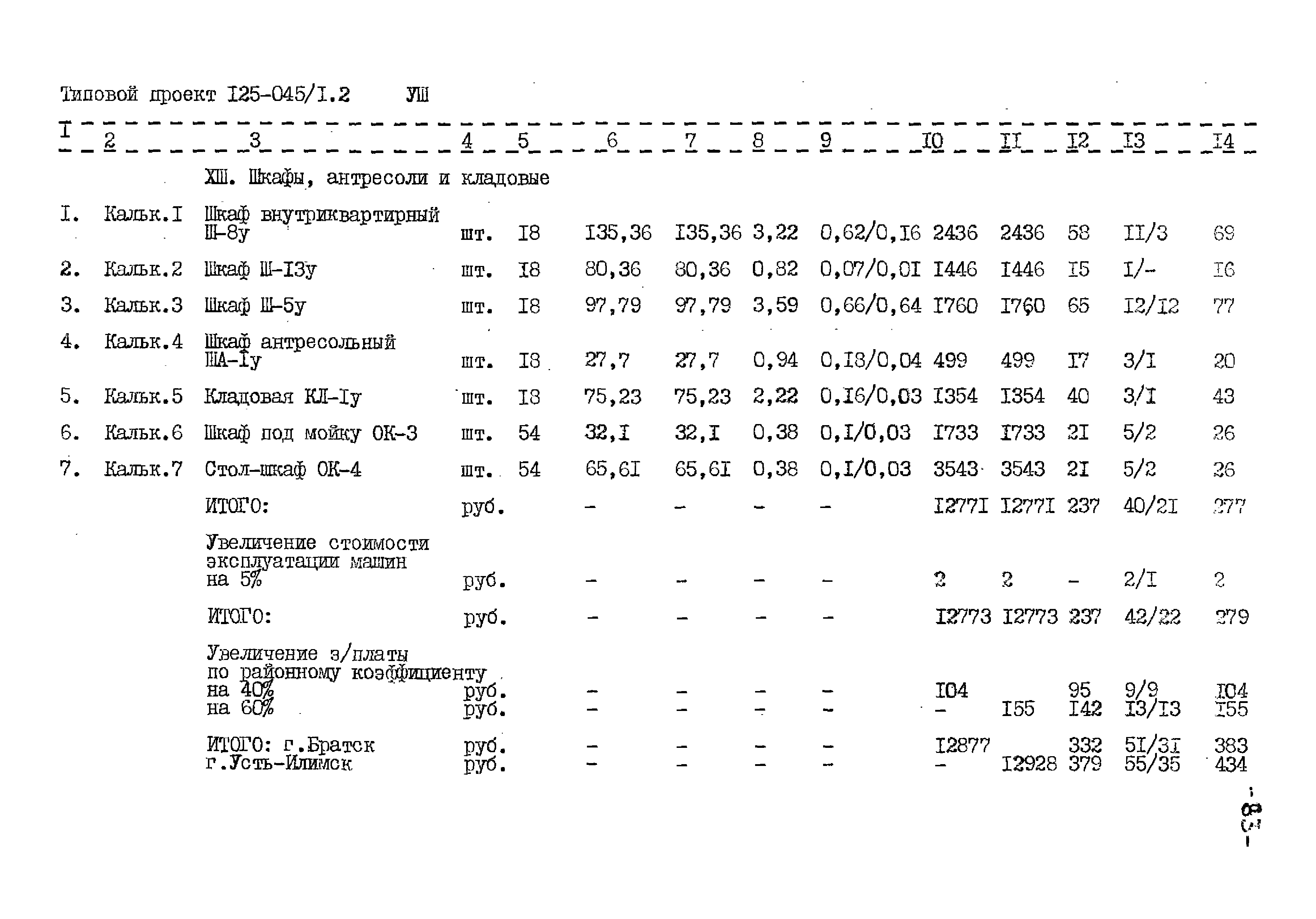 Типовой проект 125-045/1.2