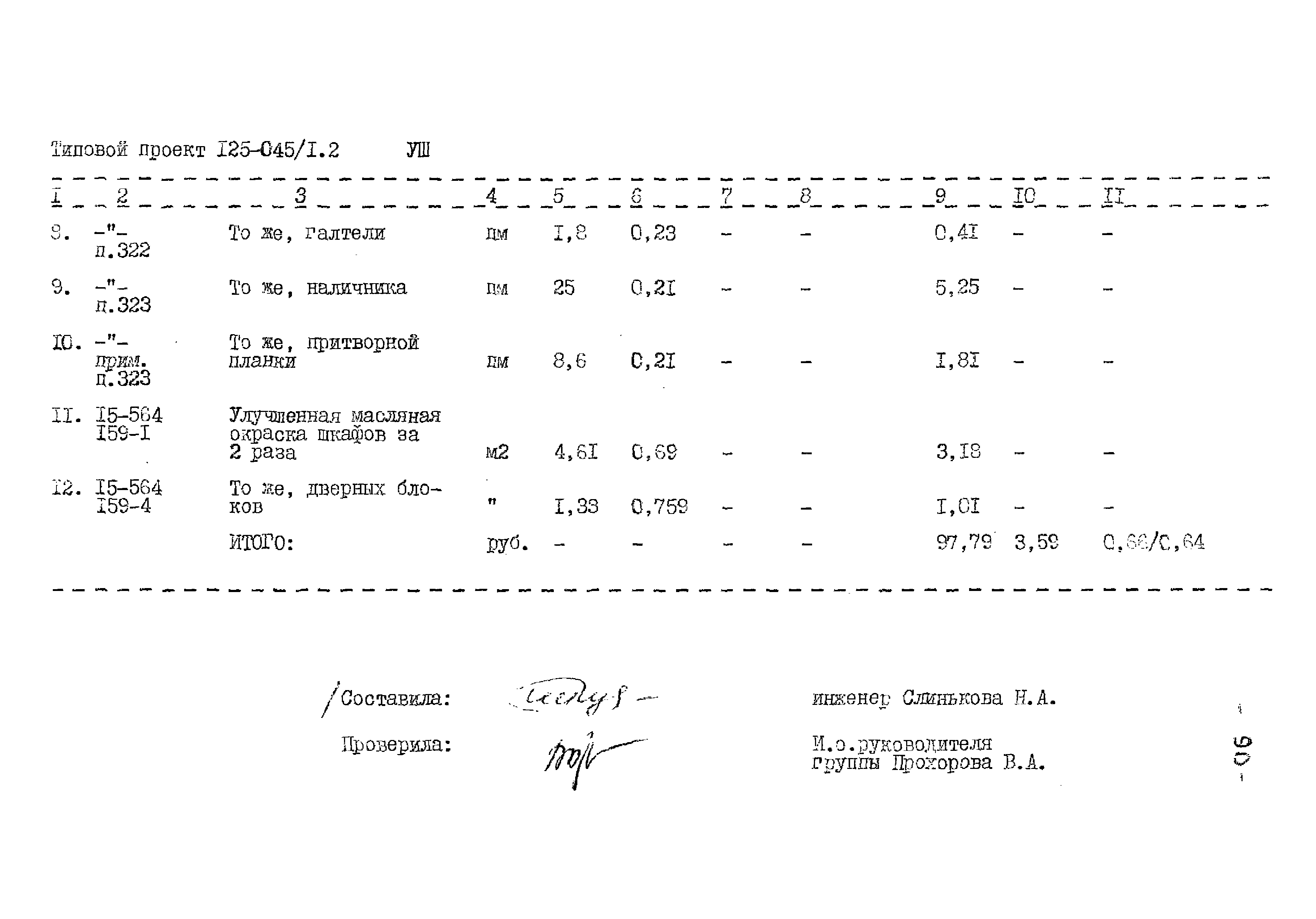 Типовой проект 125-045/1.2