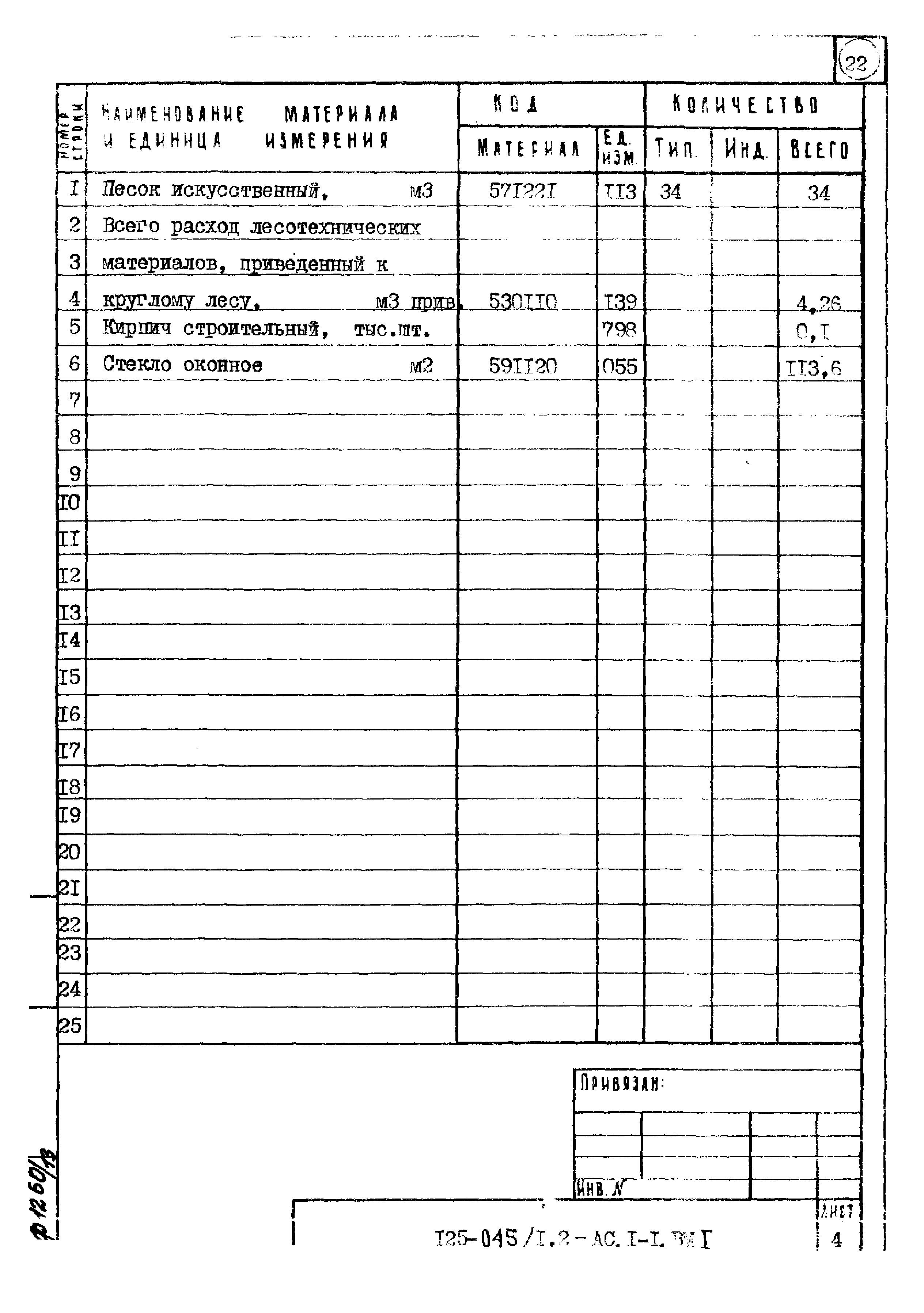 Типовой проект 125-045/1.2