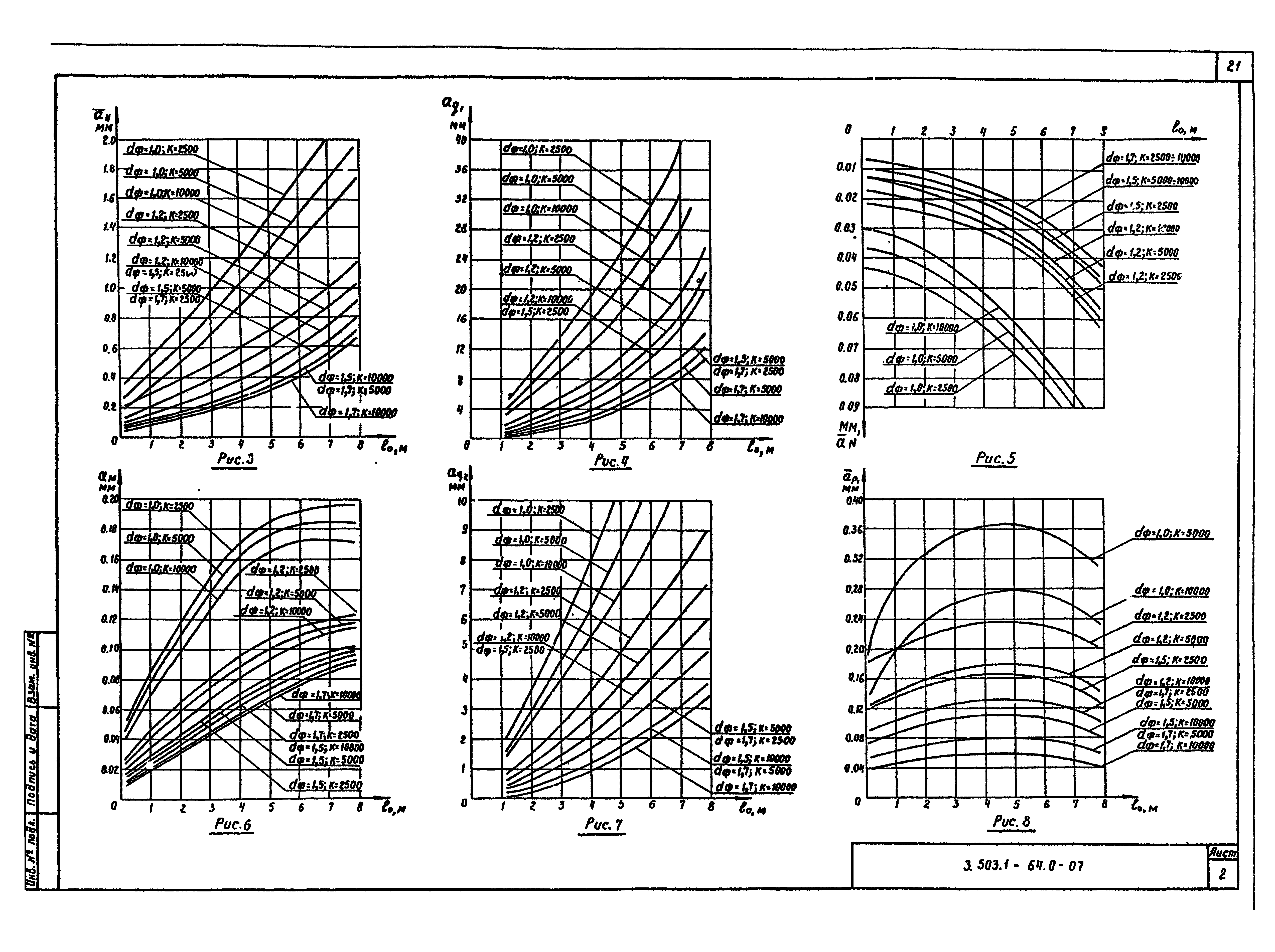 Серия 3.503.1-64
