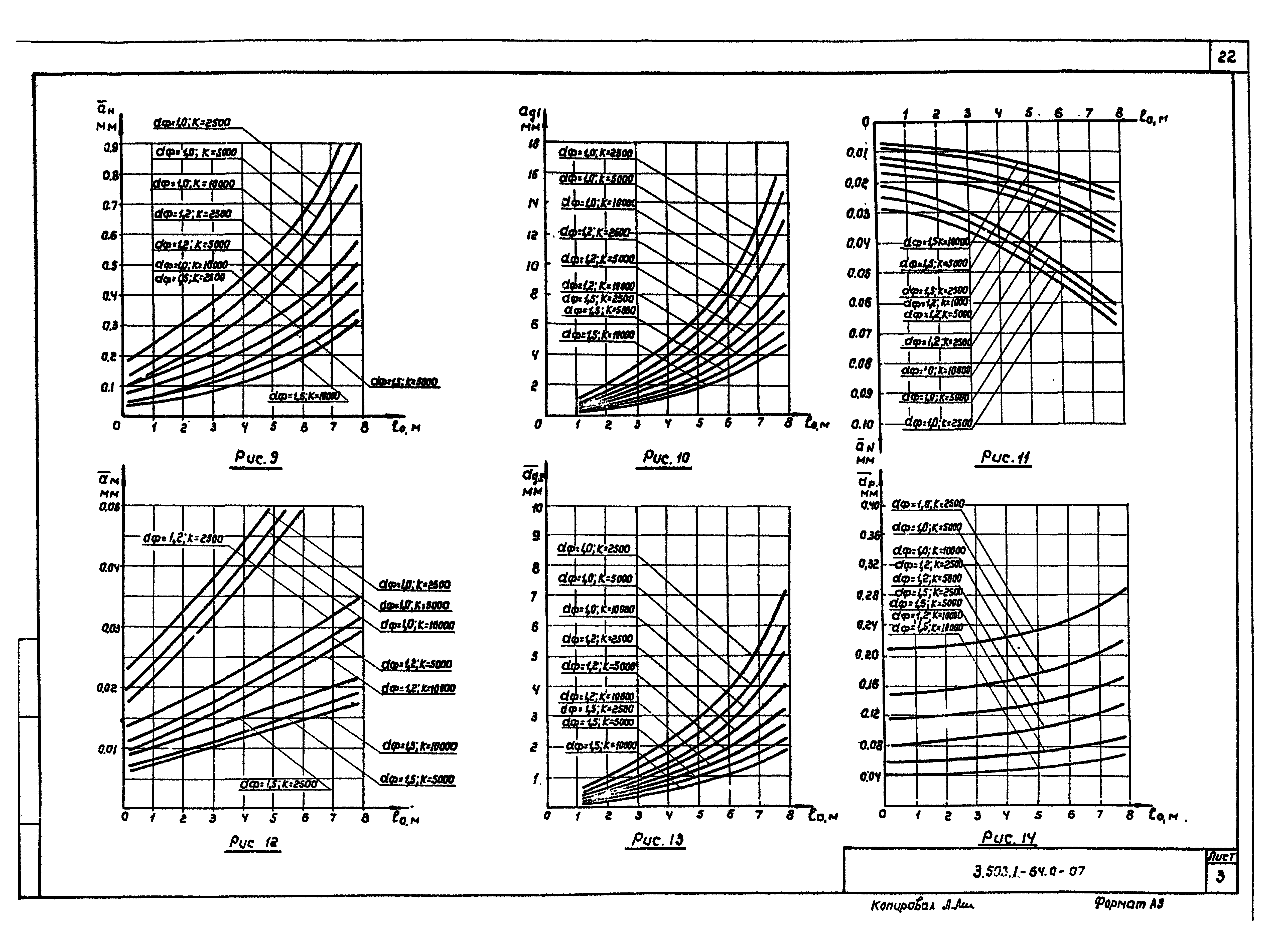 Серия 3.503.1-64