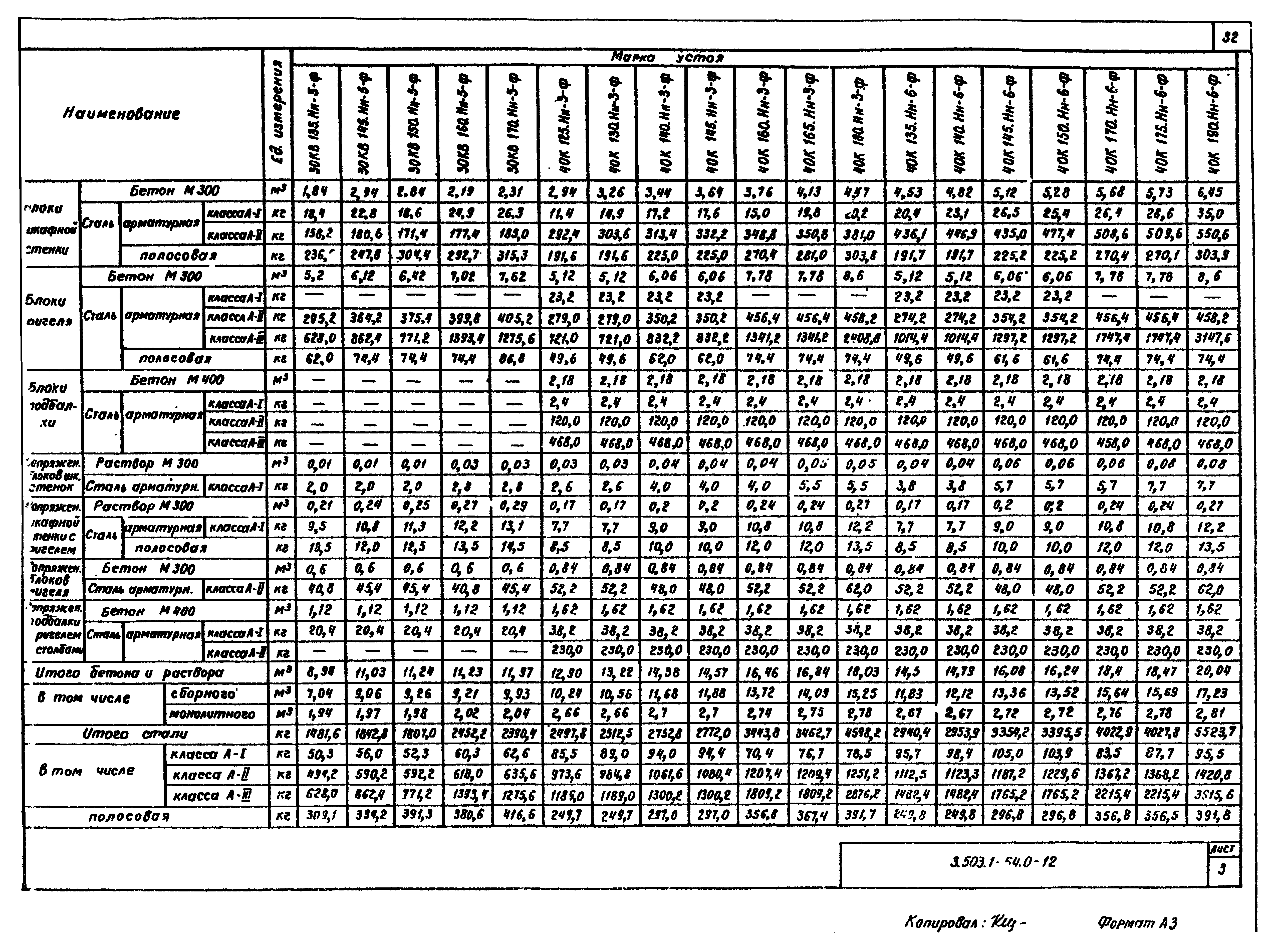 Серия 3.503.1-64