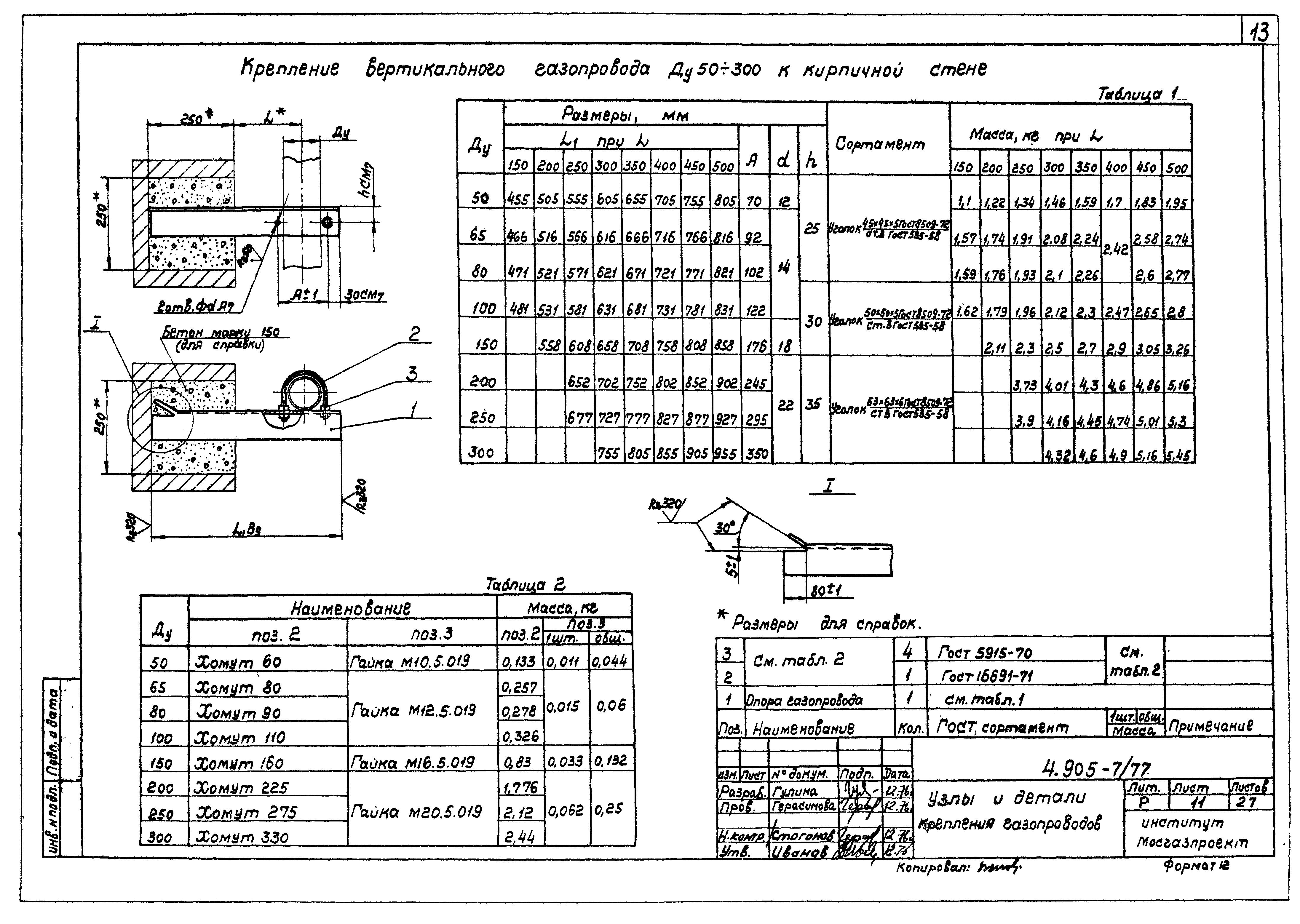 Серия 4.905-7/77