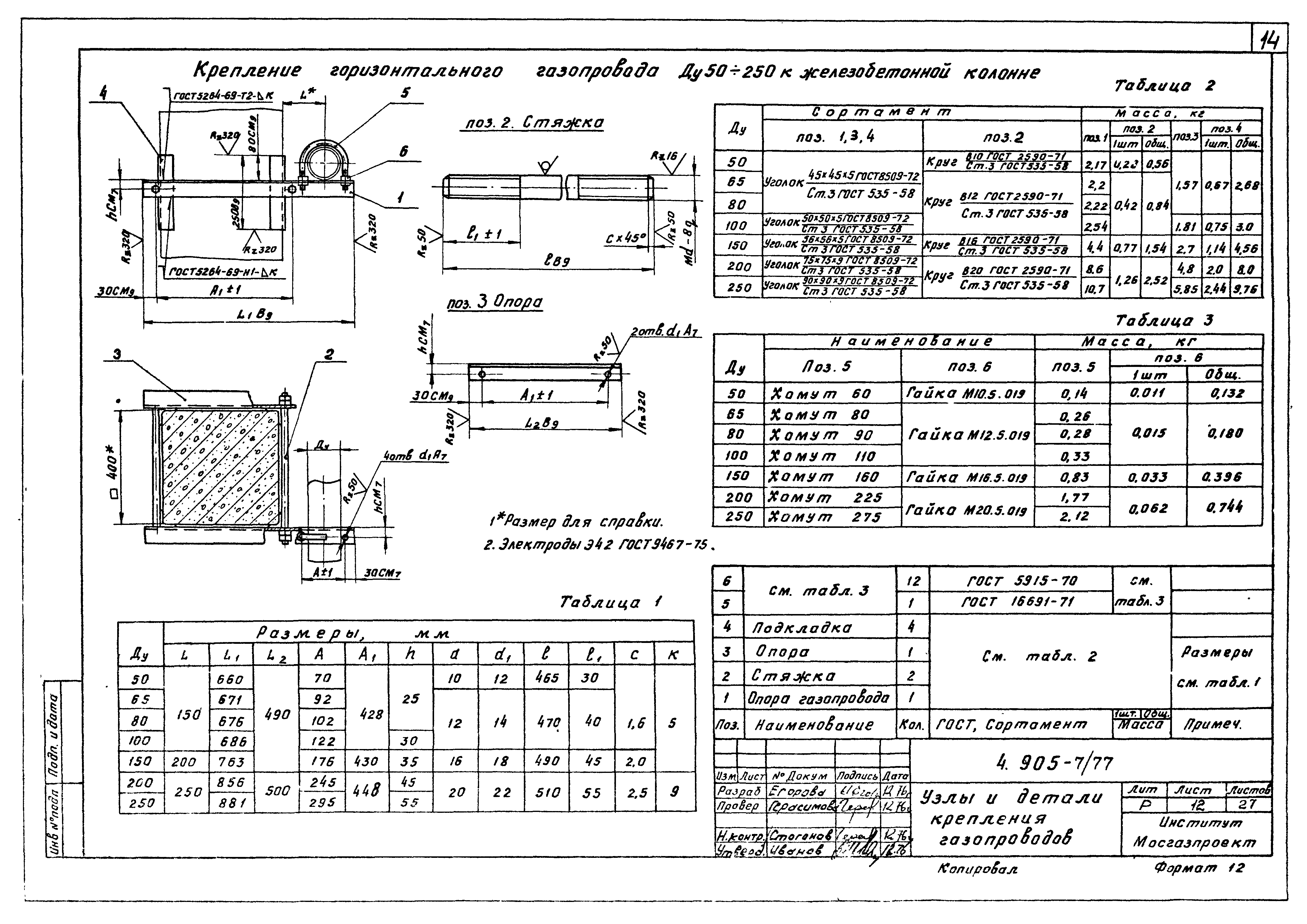 Серия 4.905-7/77