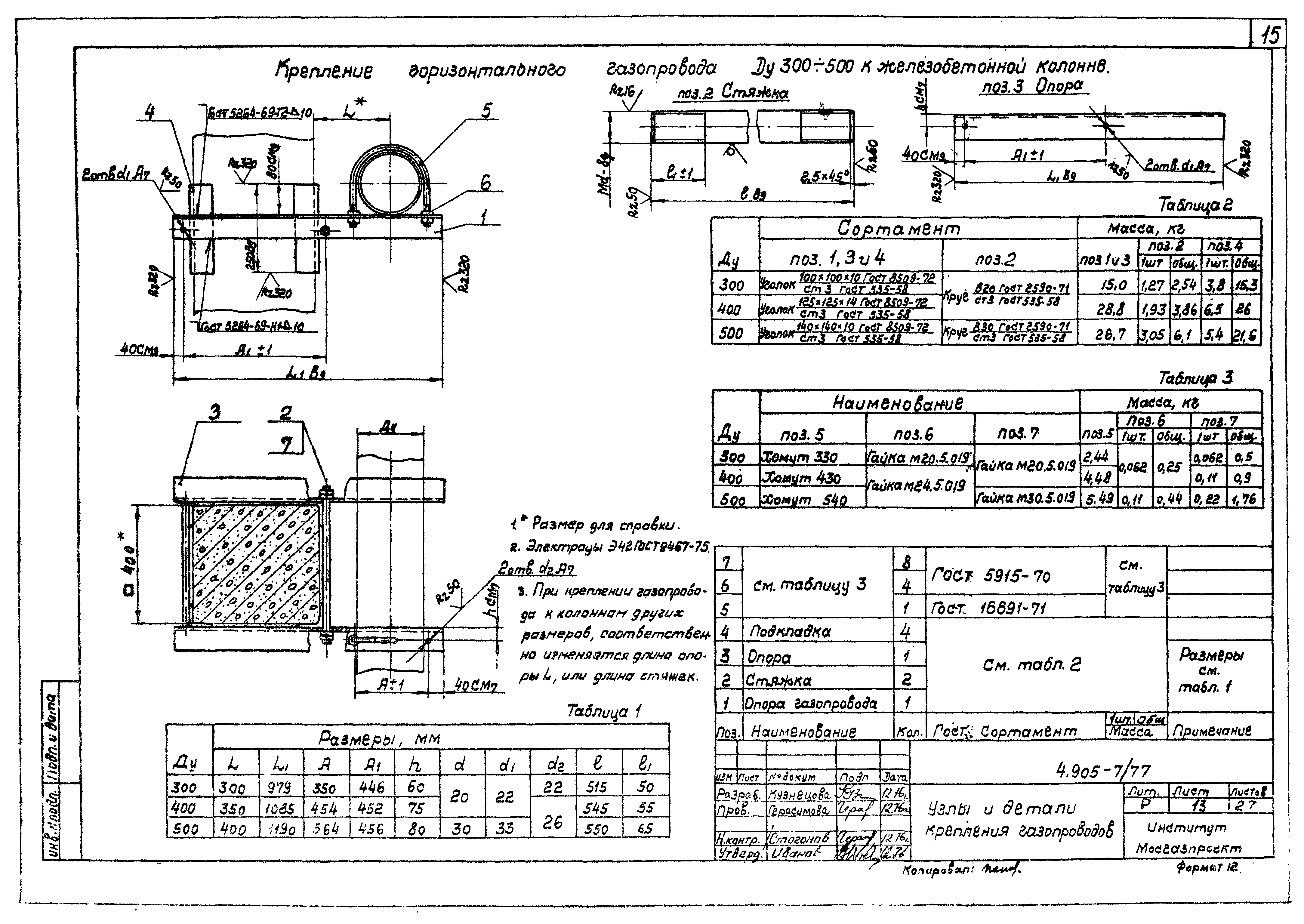 Серия 4.905-7/77