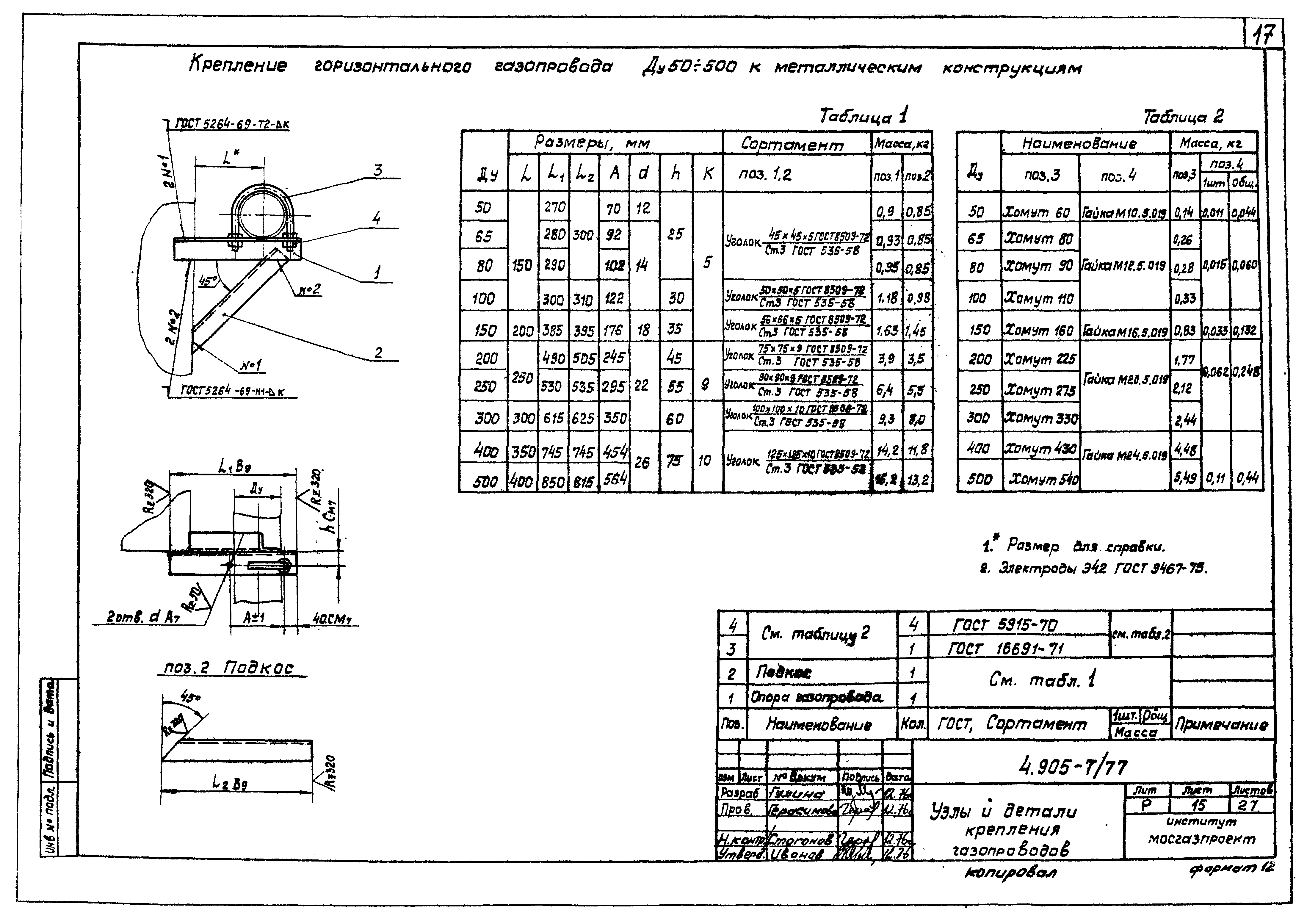 Серия 4.905-7/77