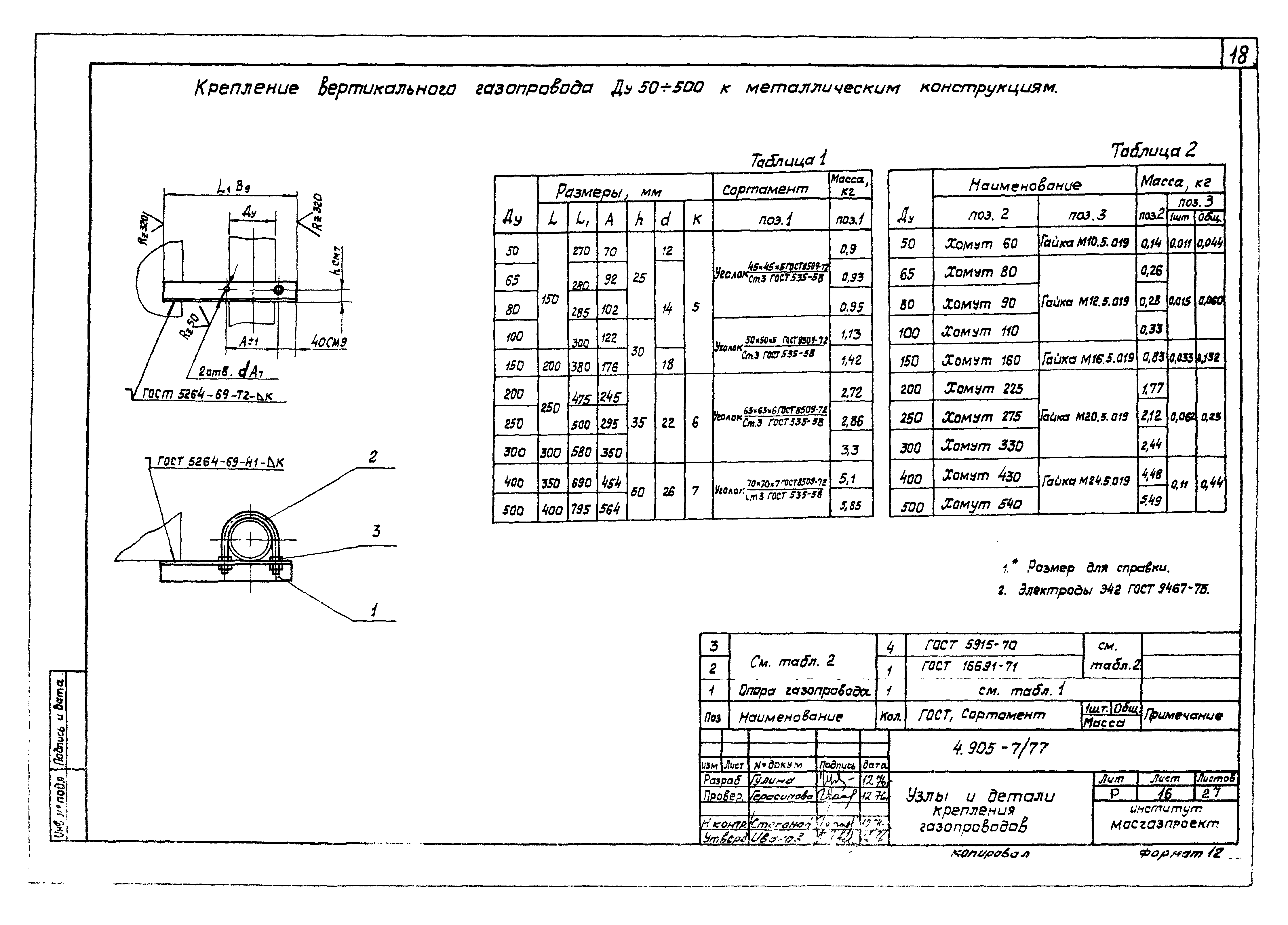 Серия 4.905-7/77