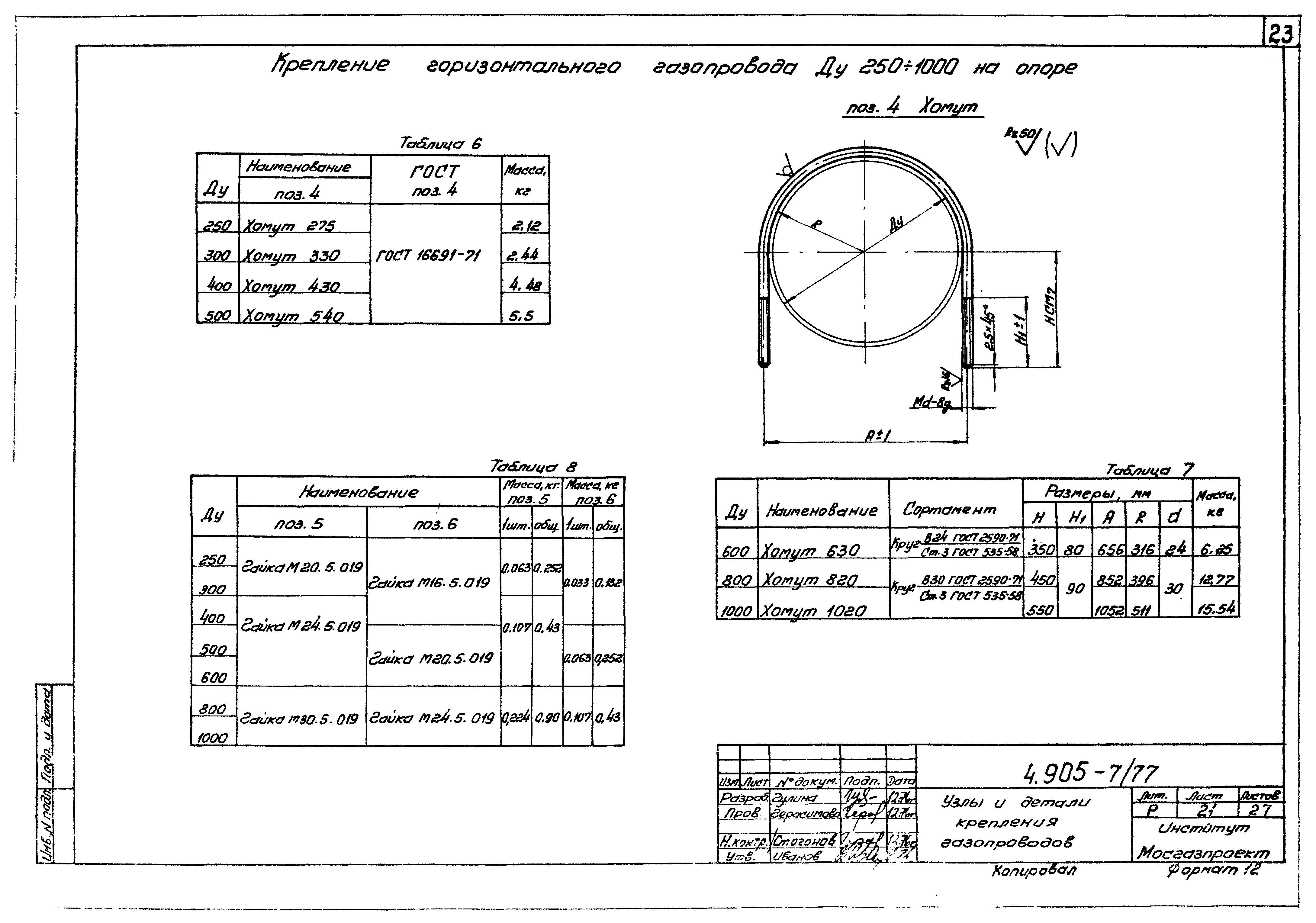 Серия 4.905-7/77