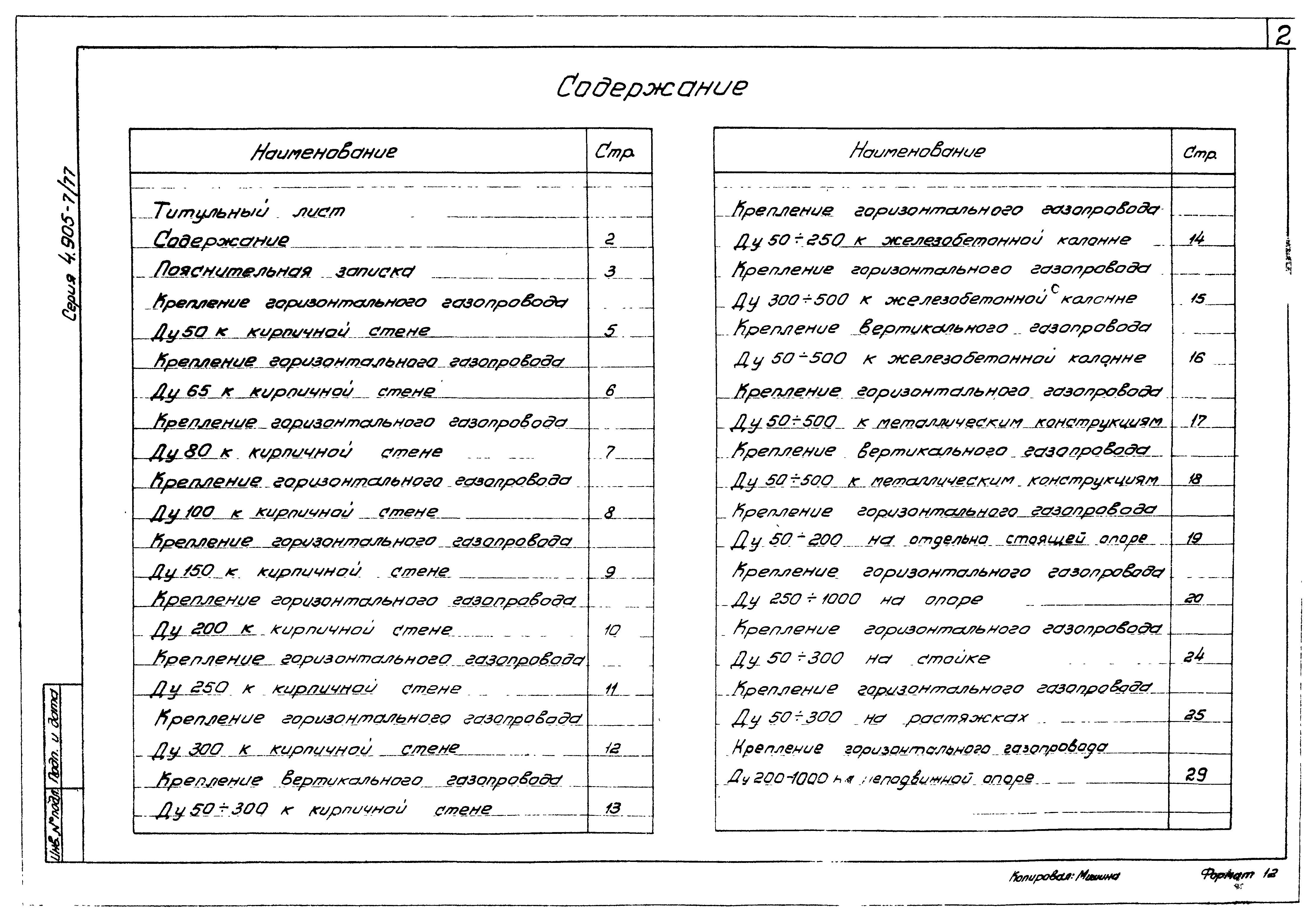 Серия 4.905-7/77