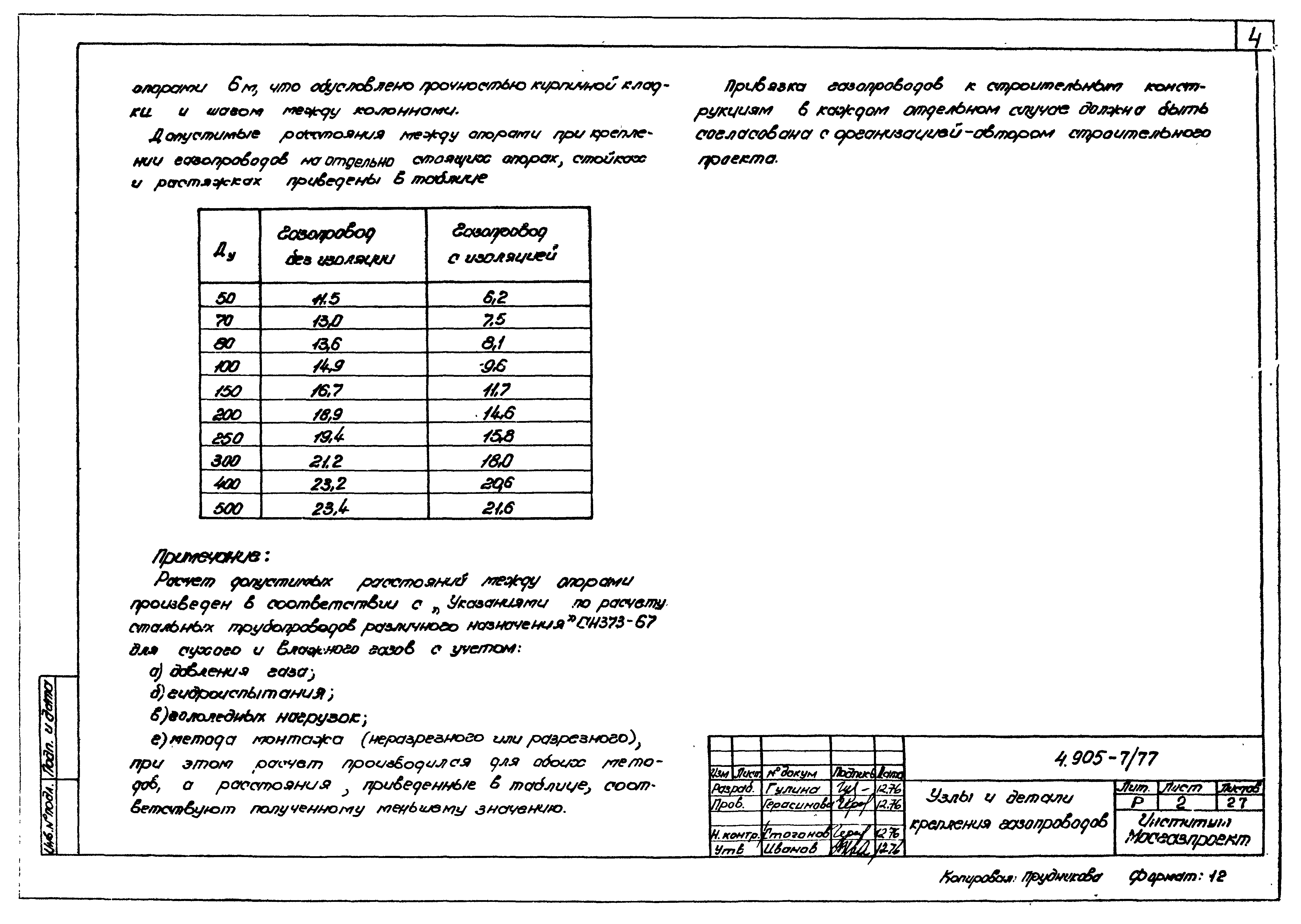 Серия 4.905-7/77