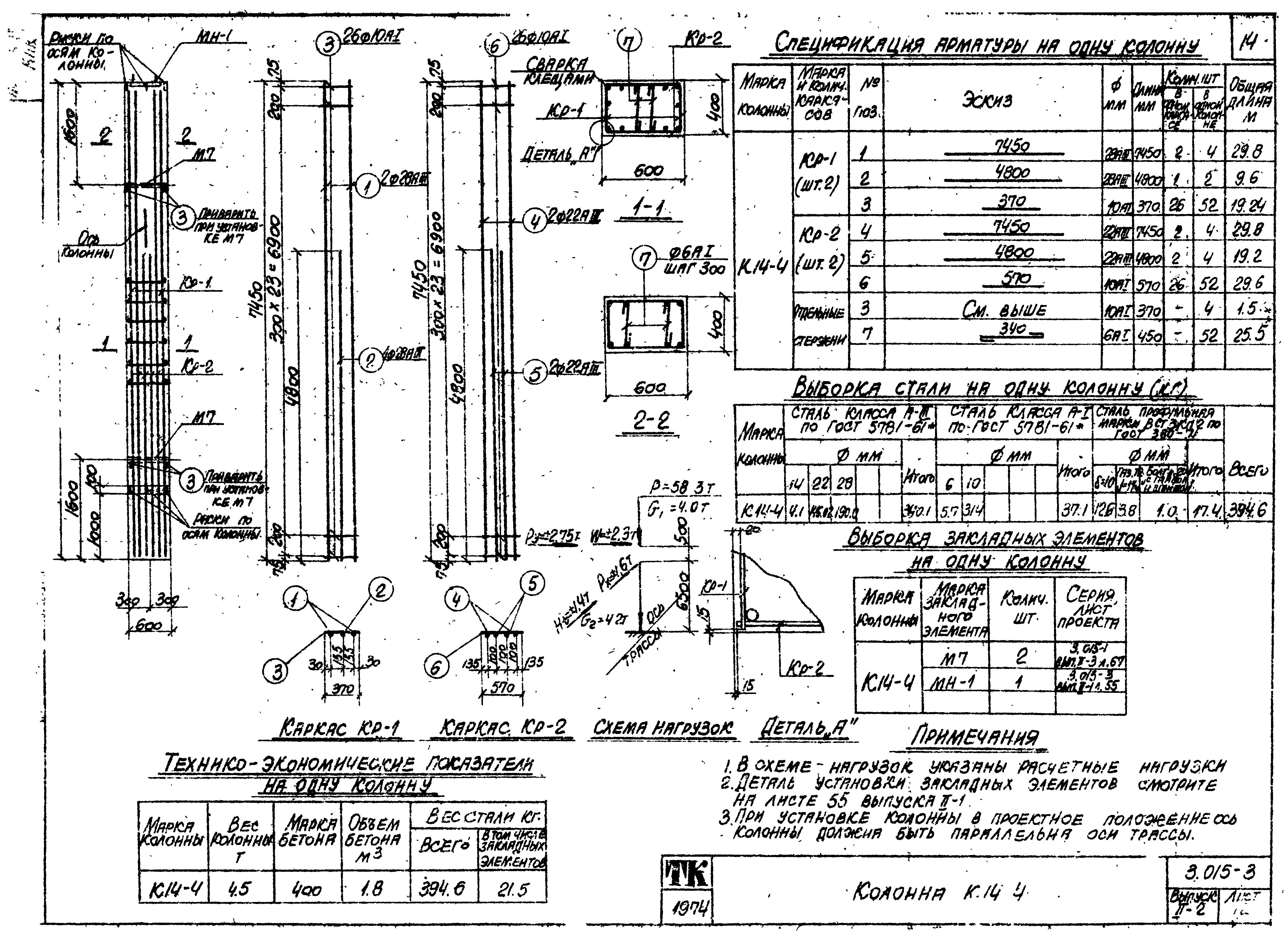 Серия 3.015-3