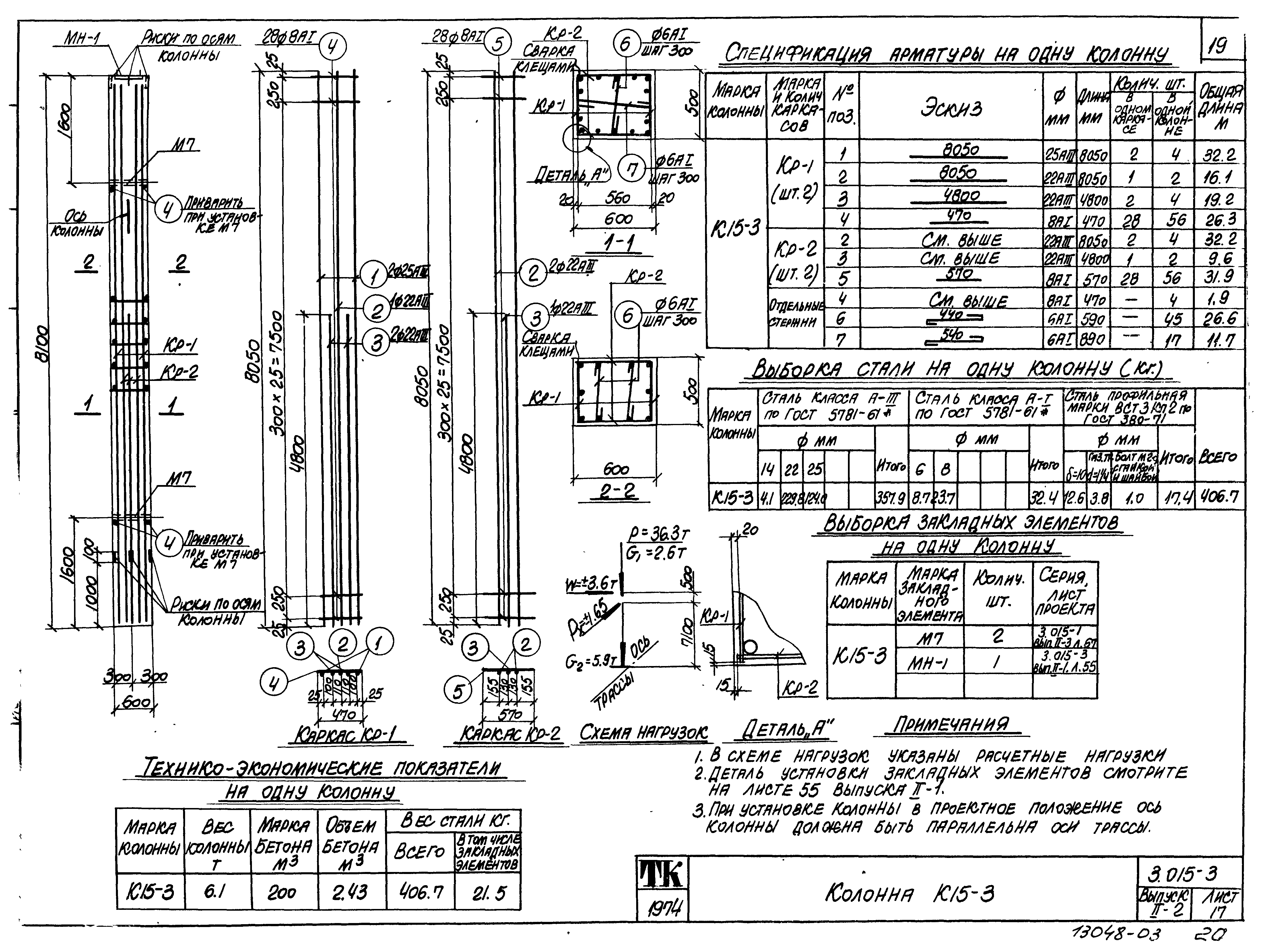 Серия 3.015-3