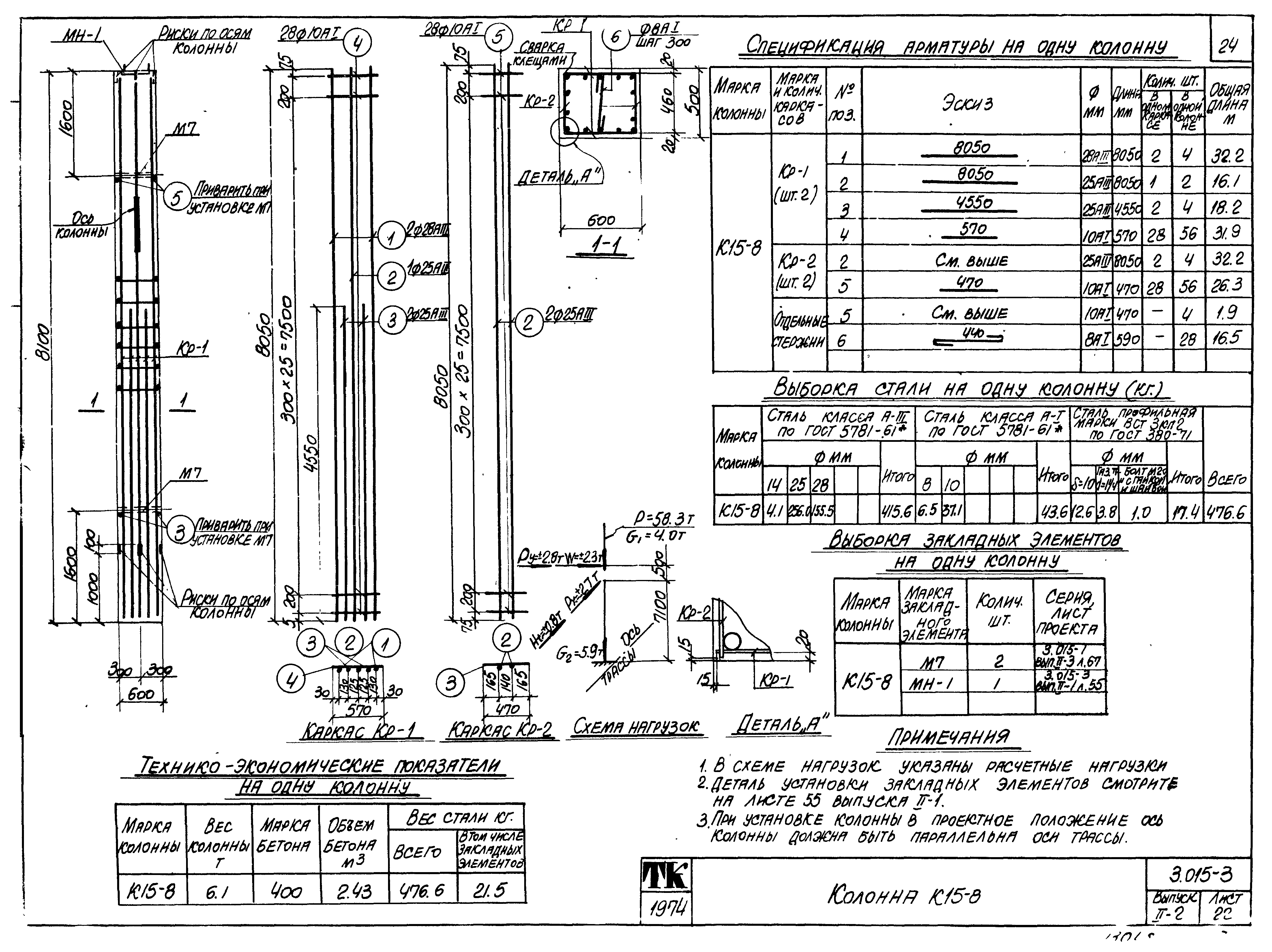 Серия 3.015-3