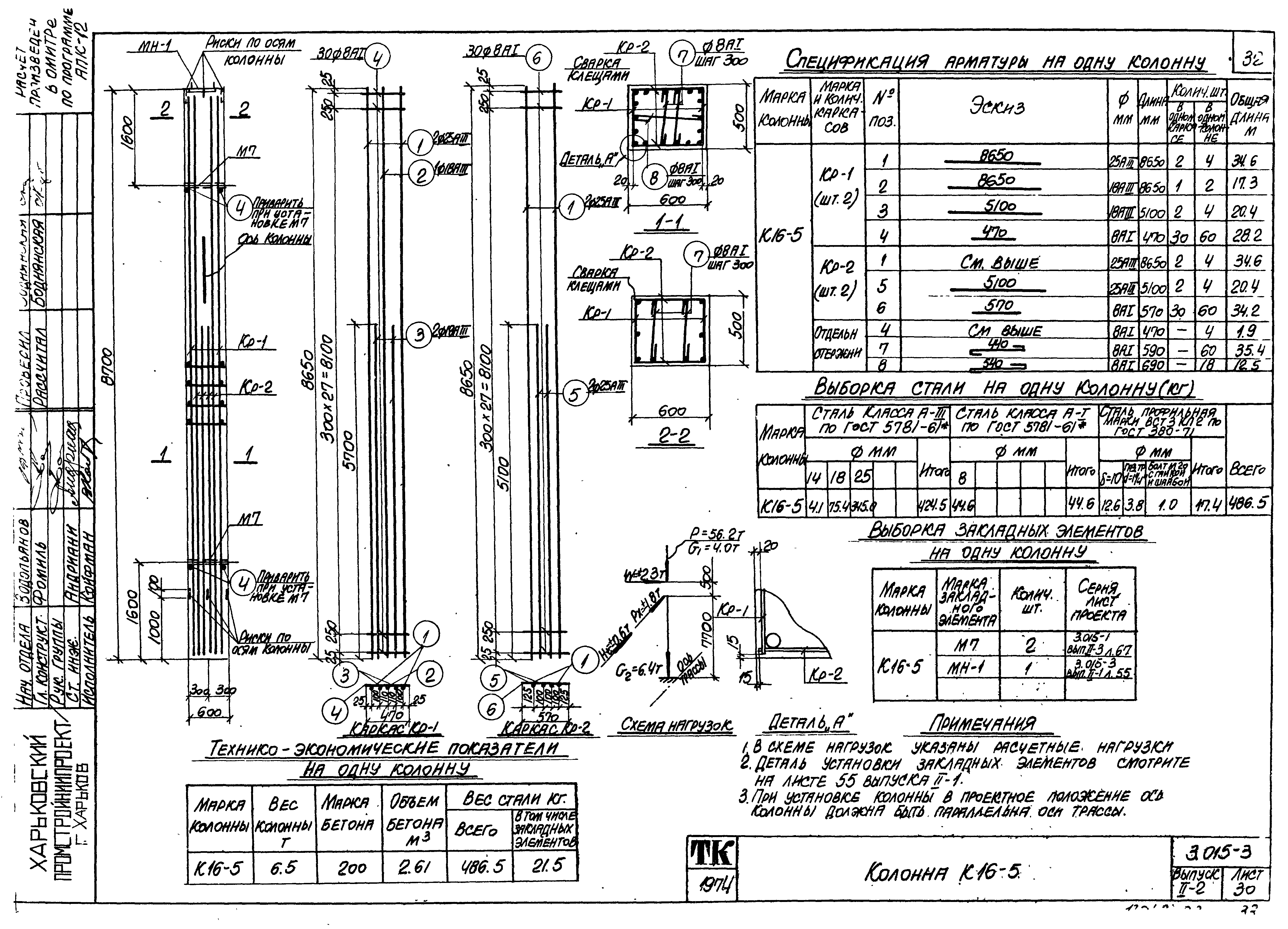 Серия 3.015-3