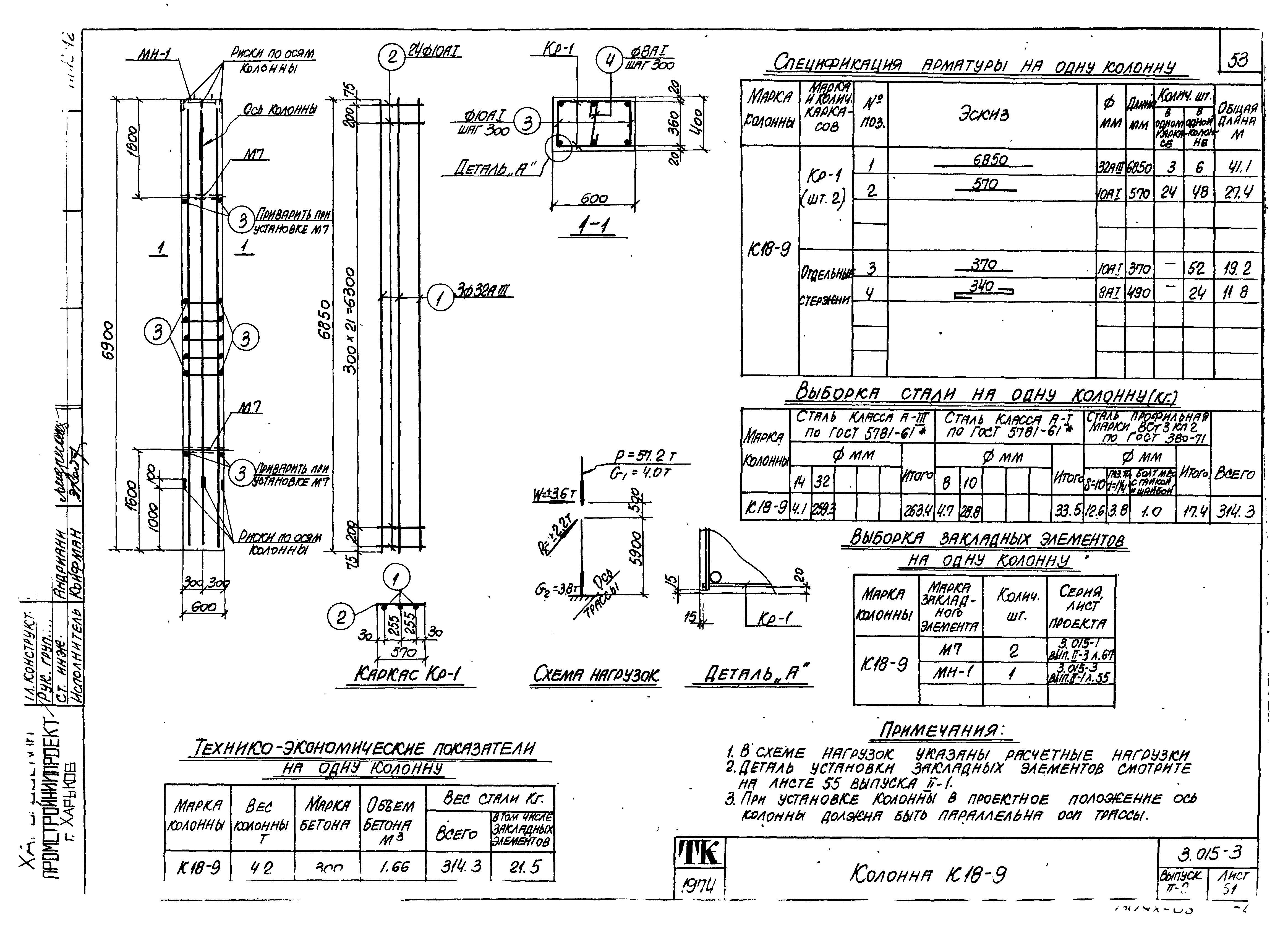 Серия 3.015-3