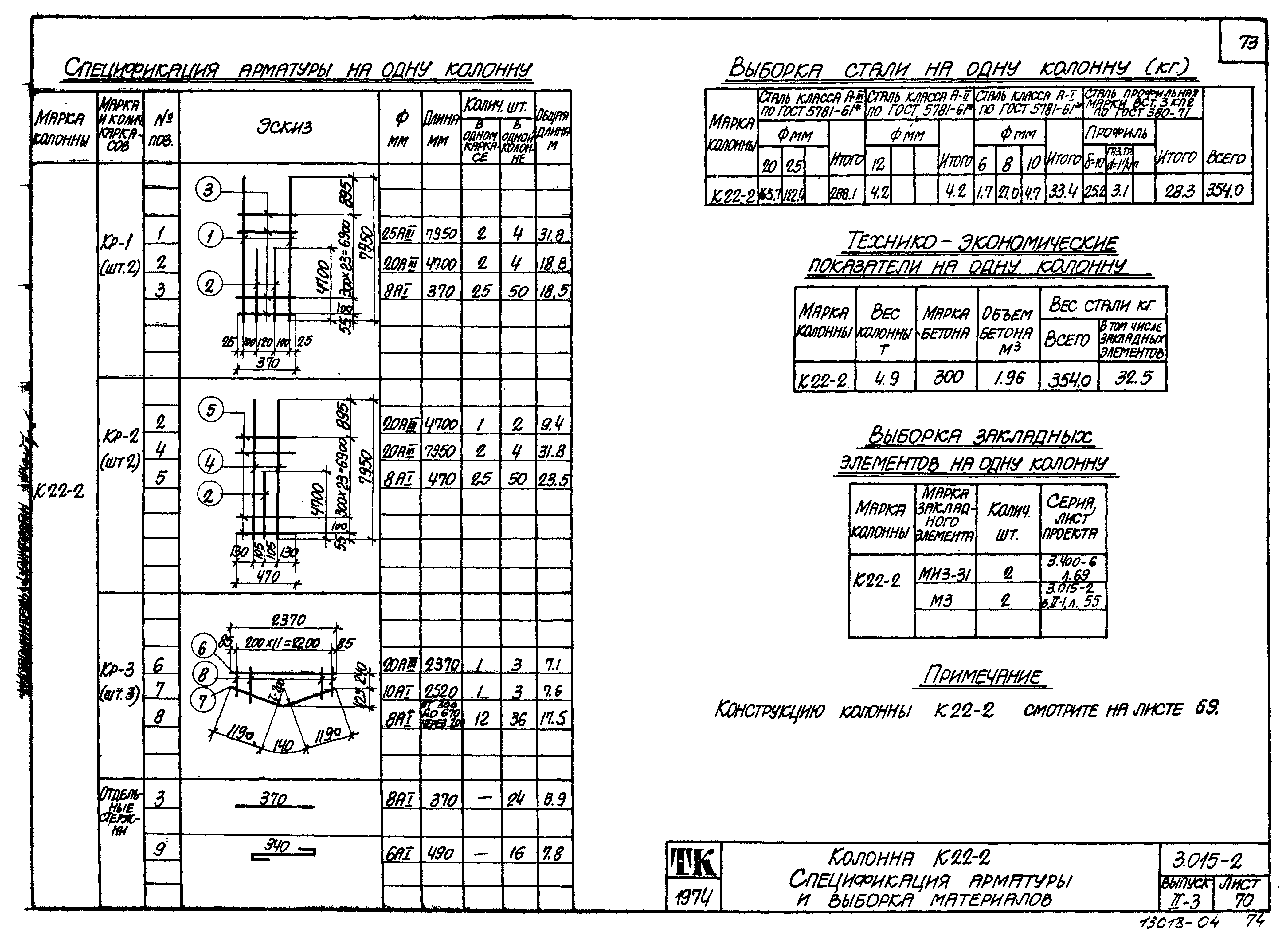 Серия 3.015-2