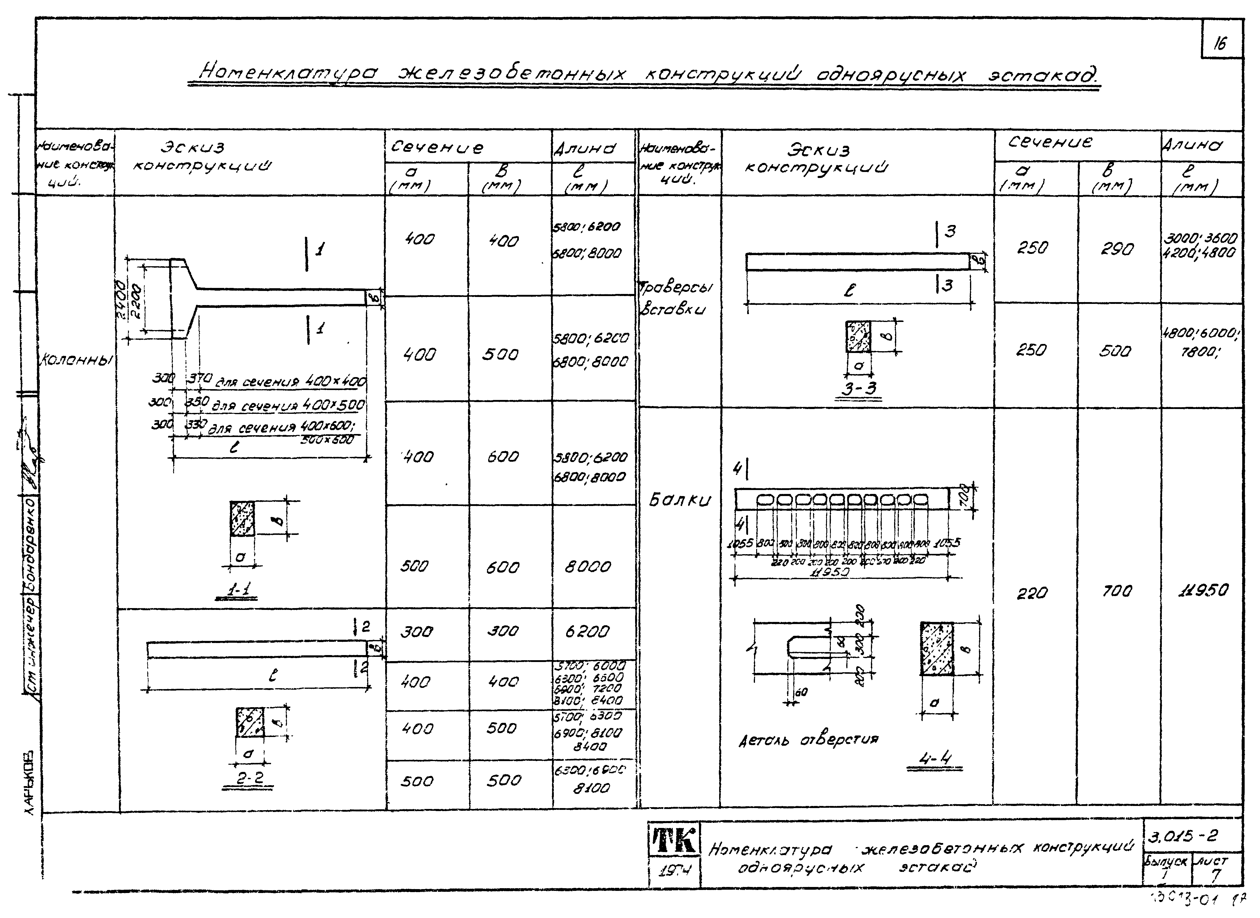 Серия 3.015-2