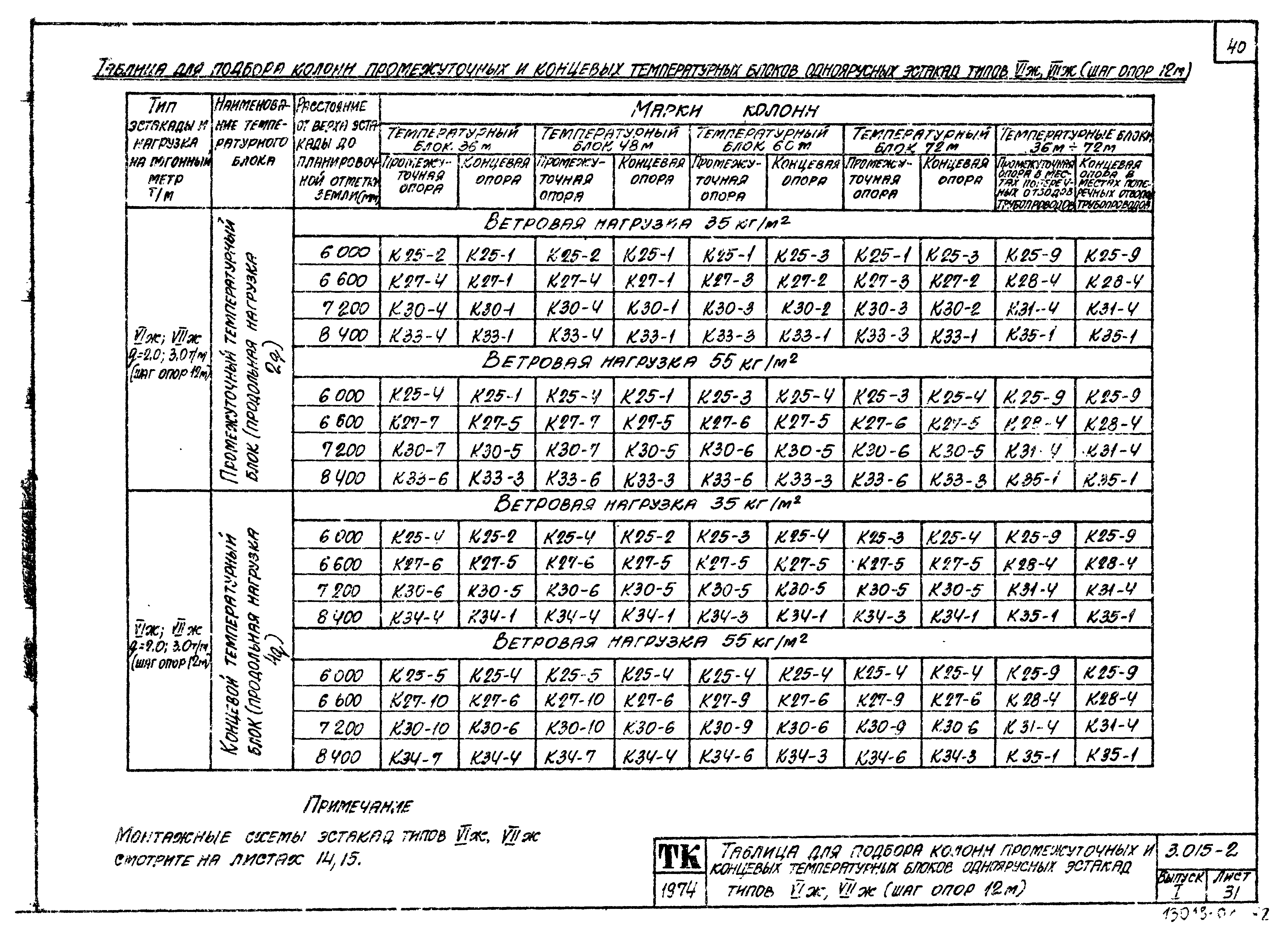 Серия 3.015-2