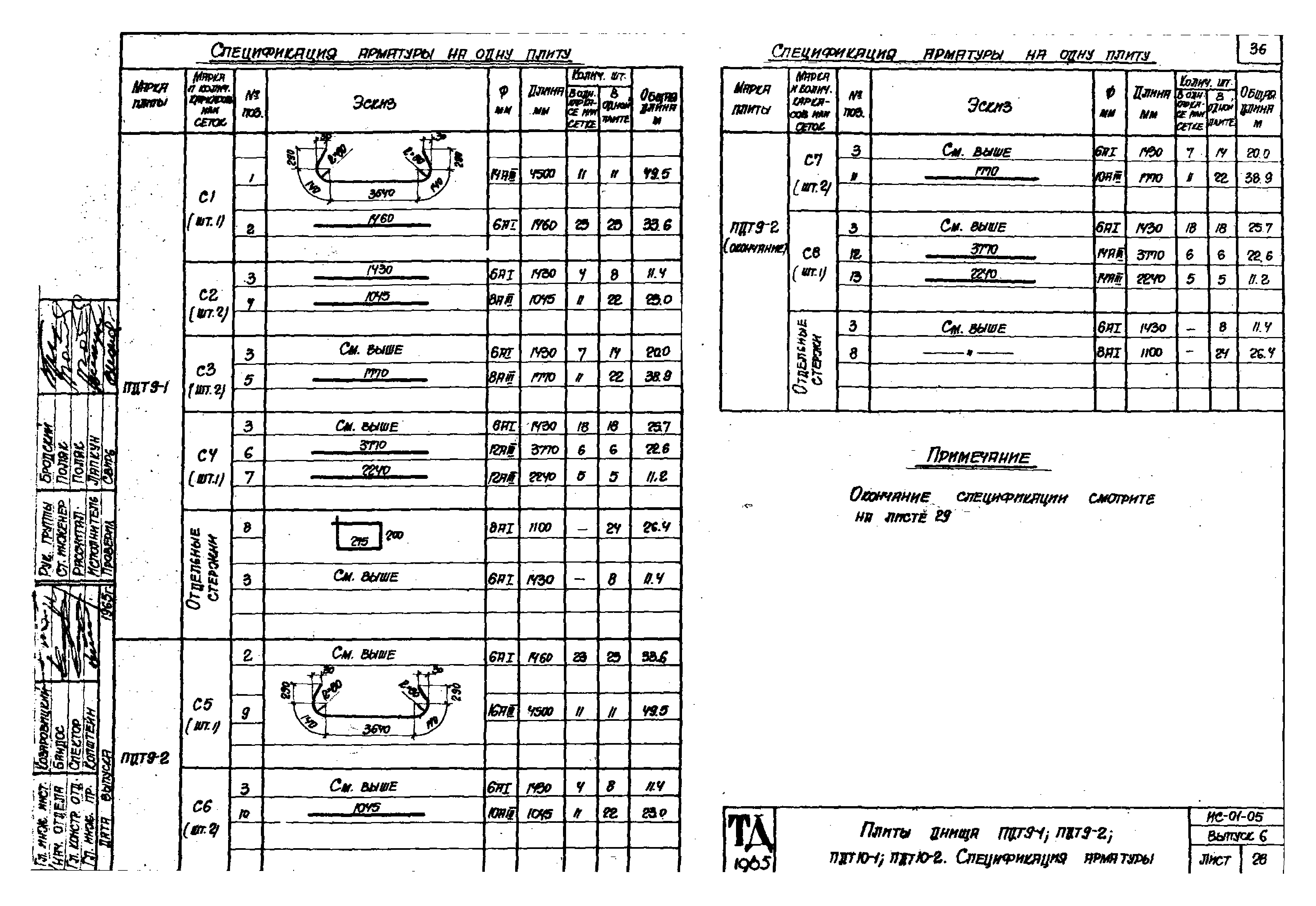 Серия ИС-01-05