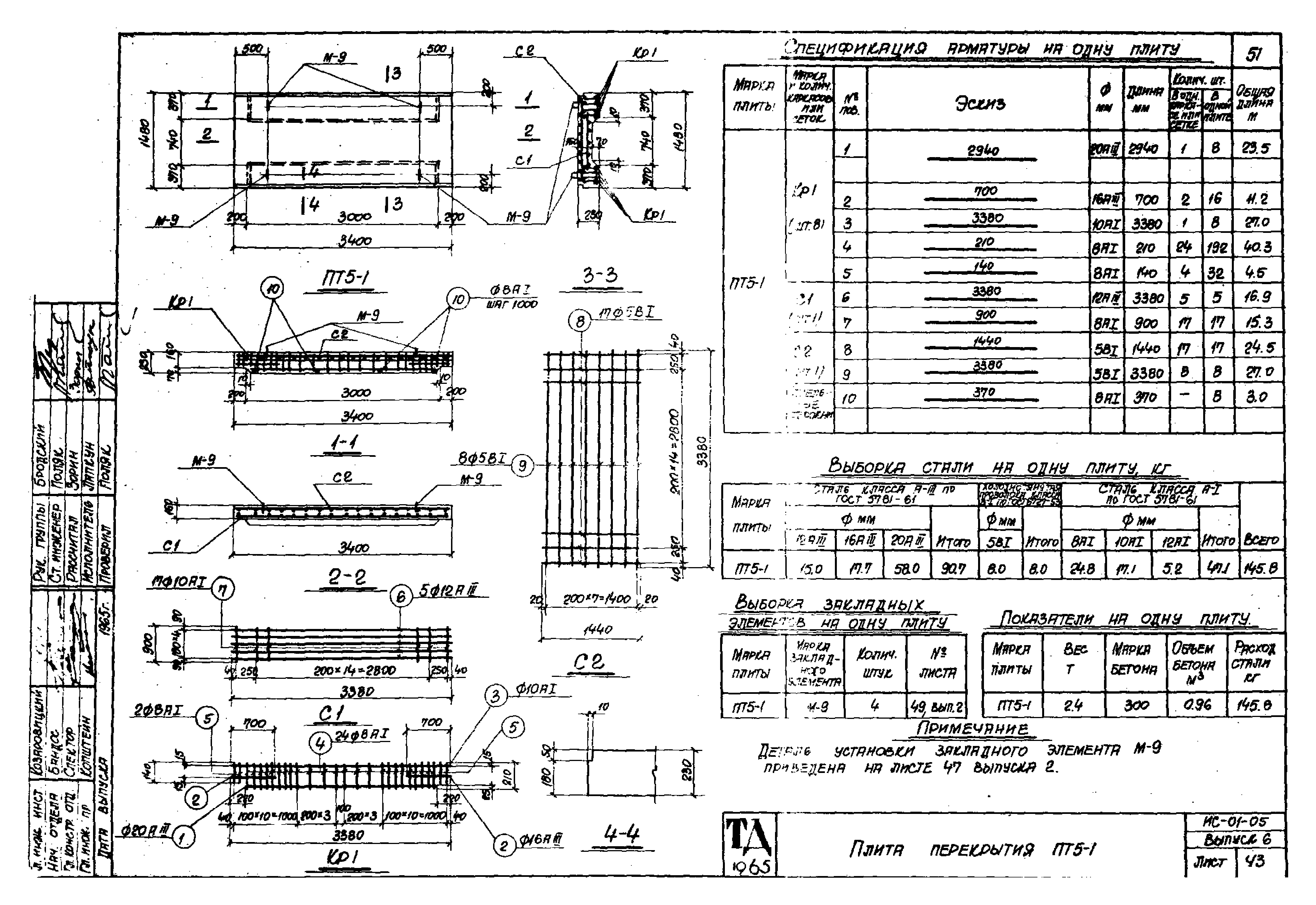 Серия ИС-01-05