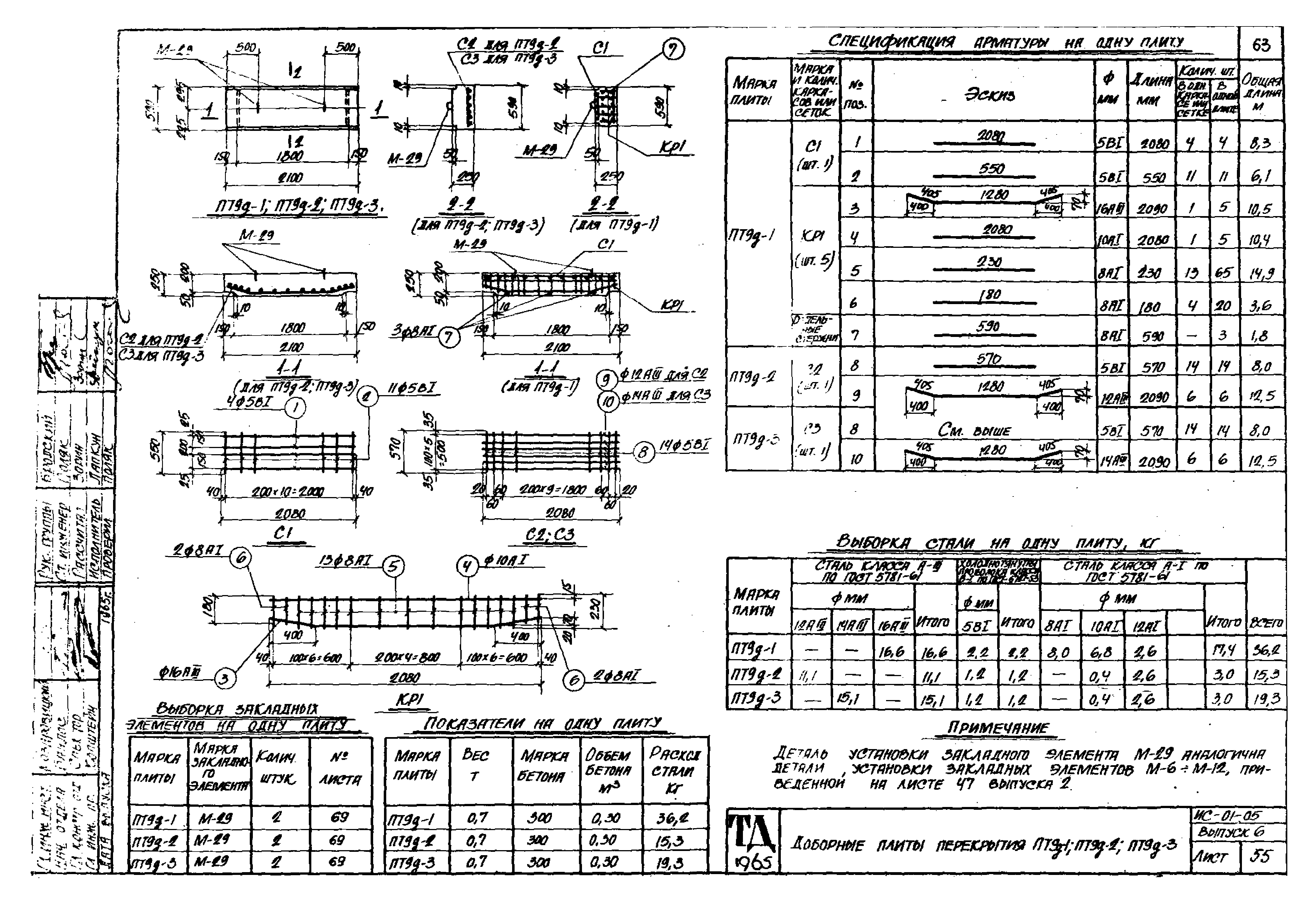 Серия ИС-01-05