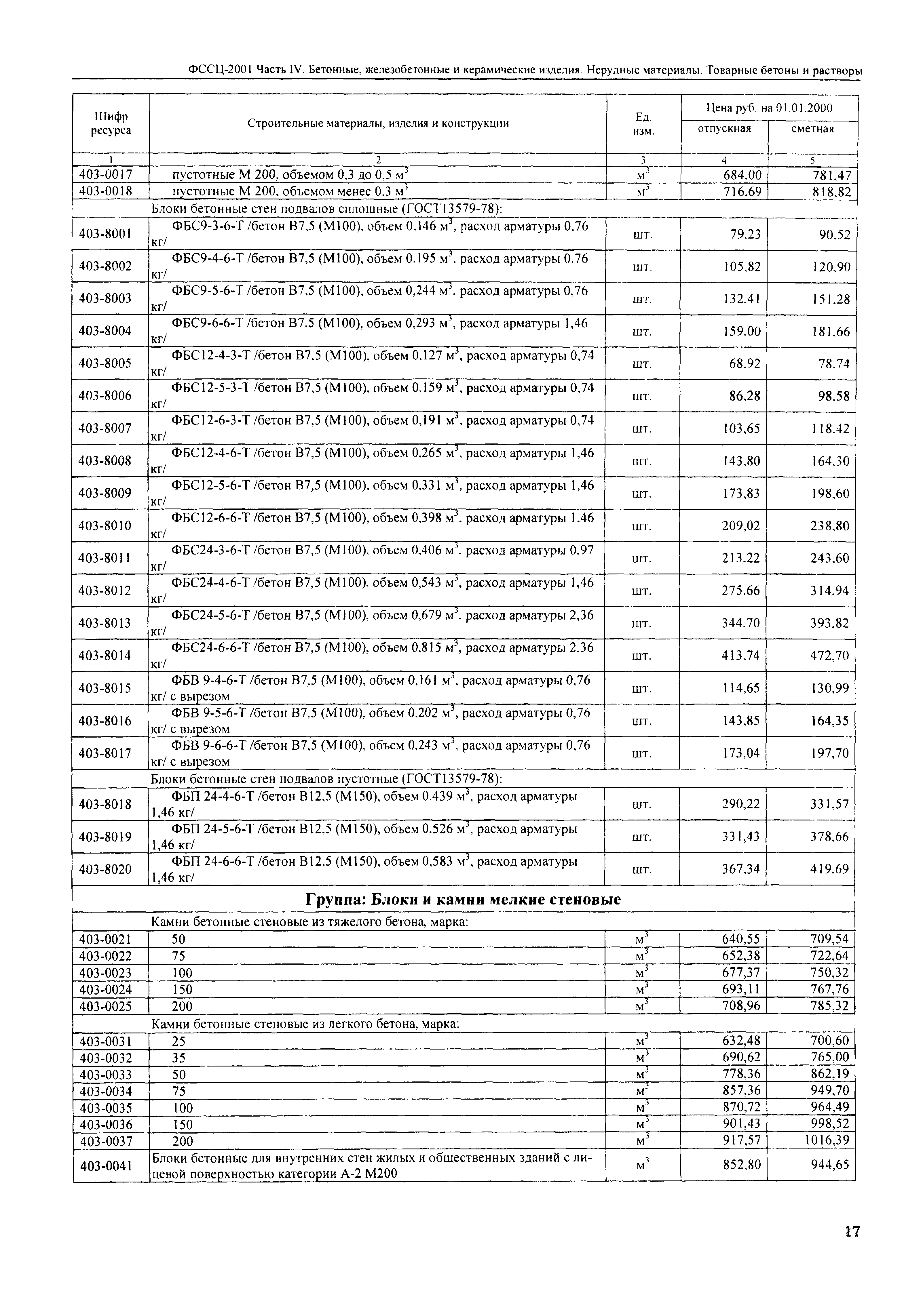 Фссц. Бетон м100 характеристики. ФССЦ 2001 бетон. Камни бортовые, бетон b30, расход арматуры 38 кг/м3. Бетон м100 таблица.