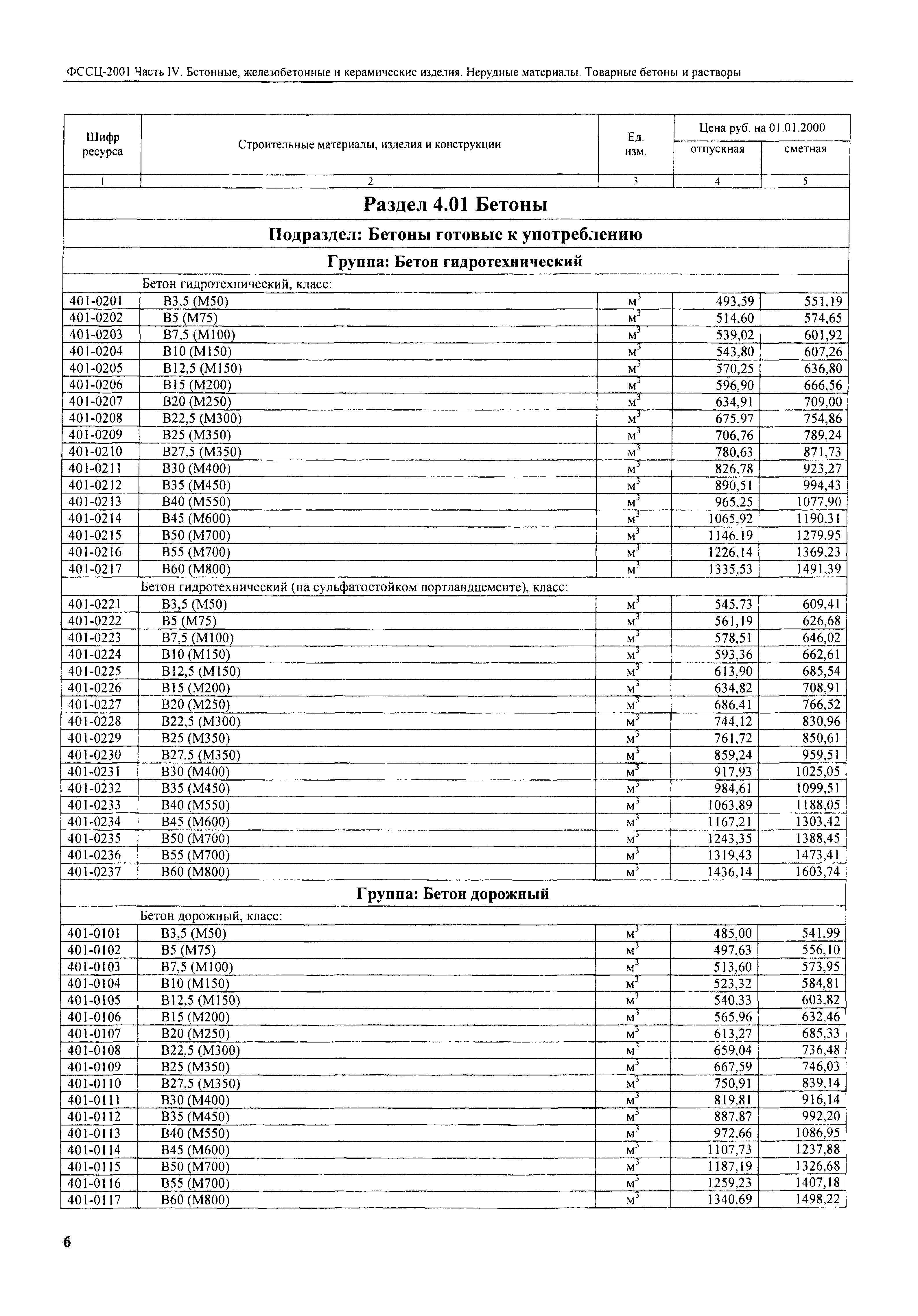 ФССЦ 2001