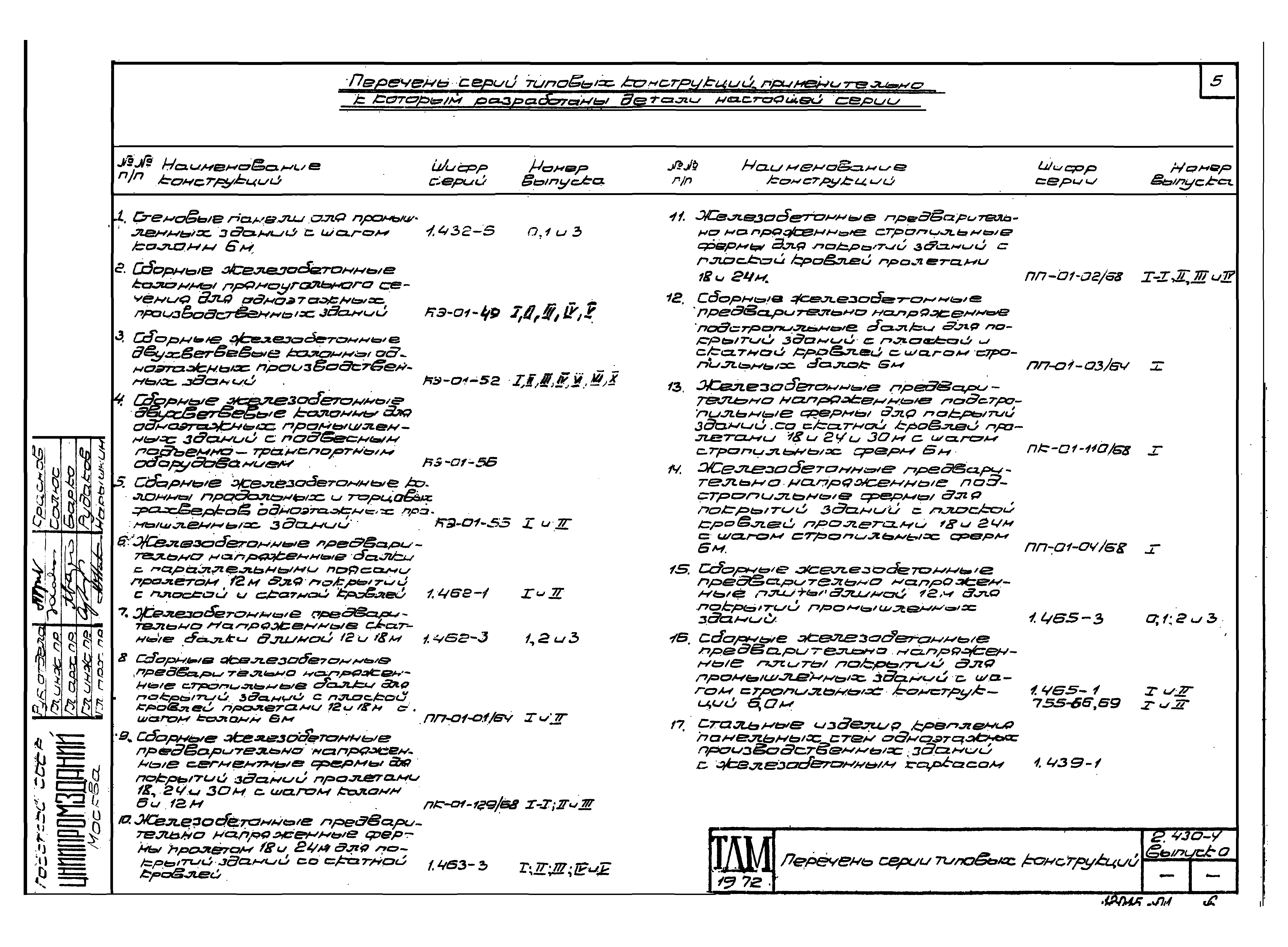 Серия 2.430-4