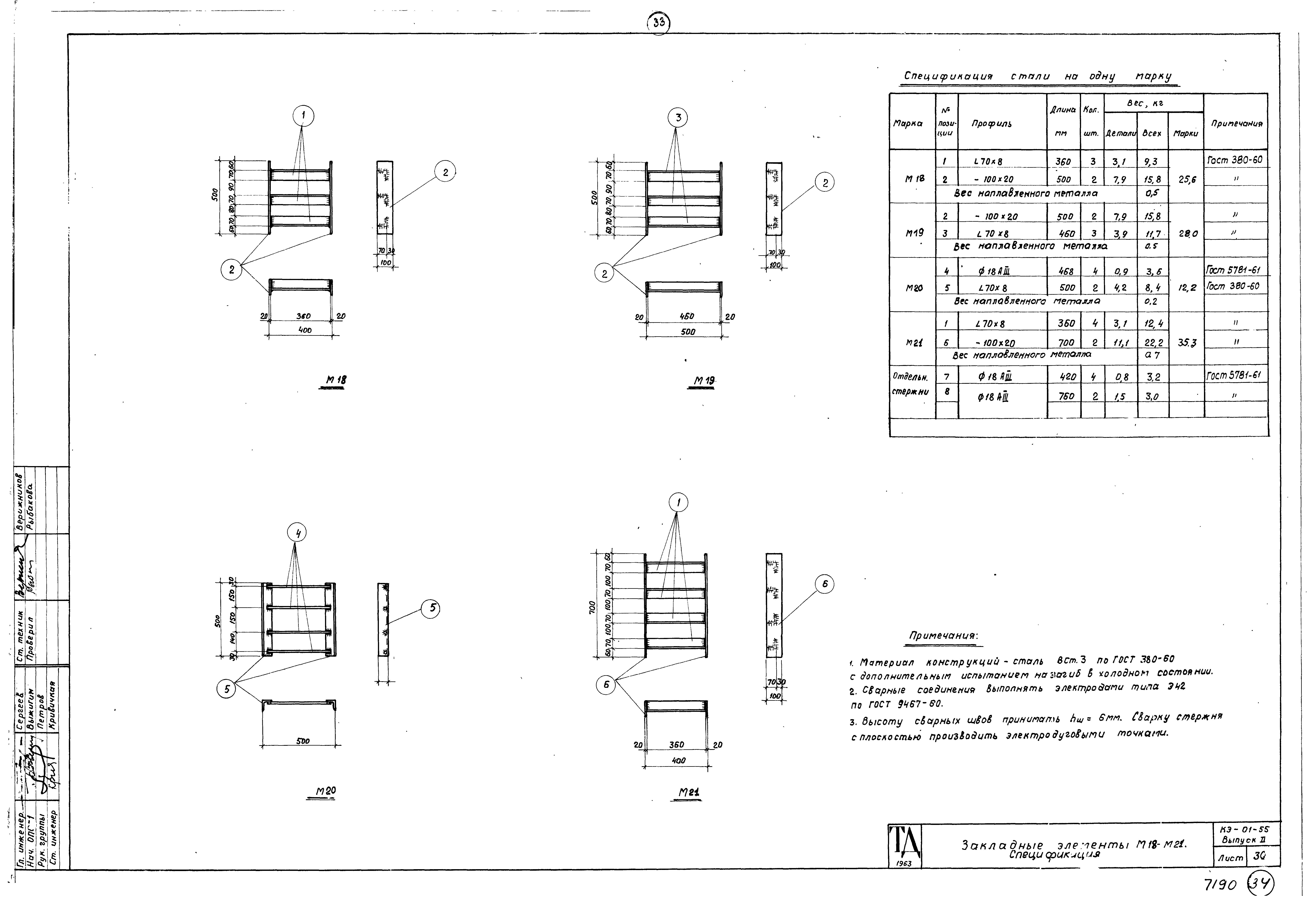 Серия КЭ-01-55