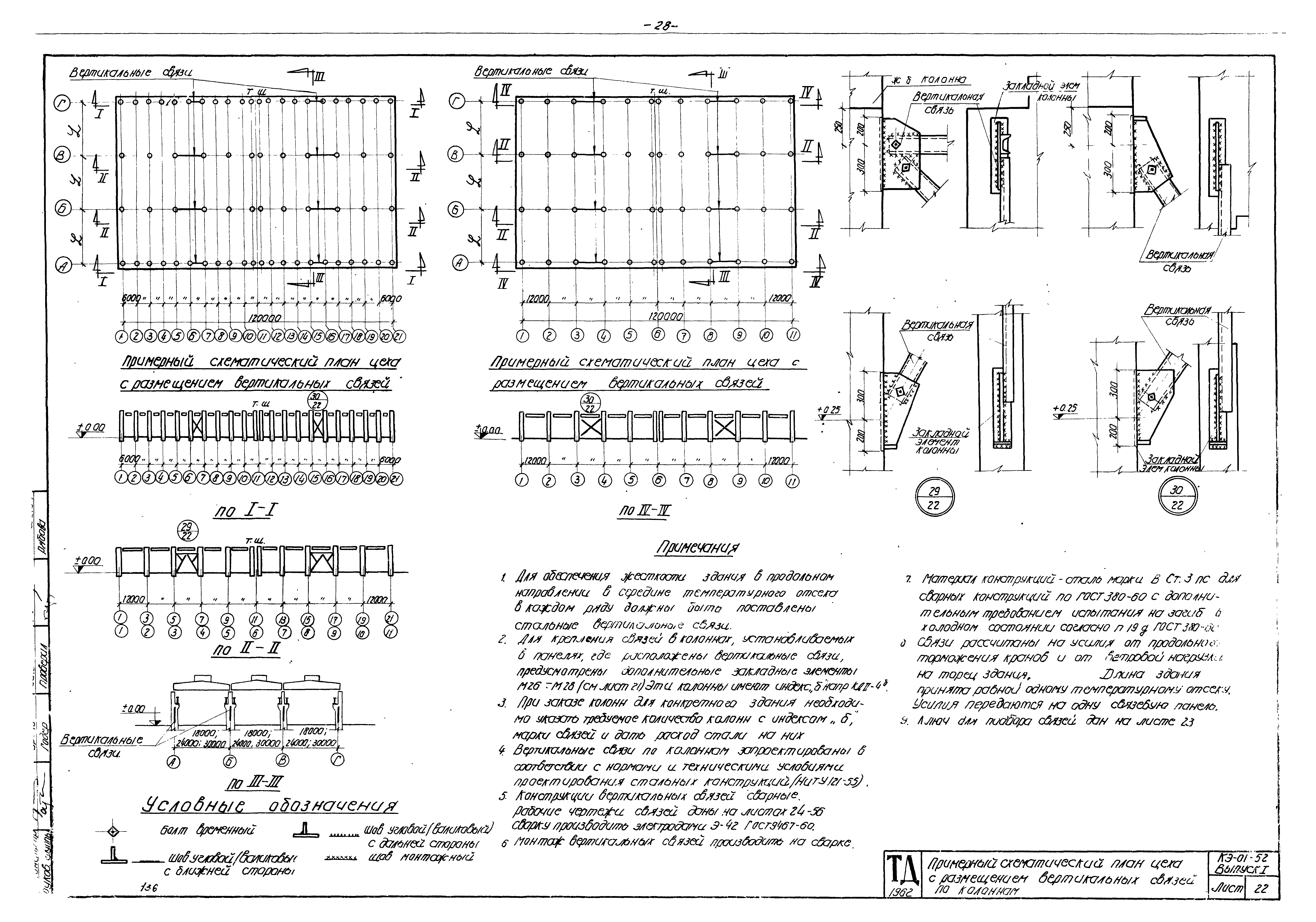 Серия КЭ-01-52