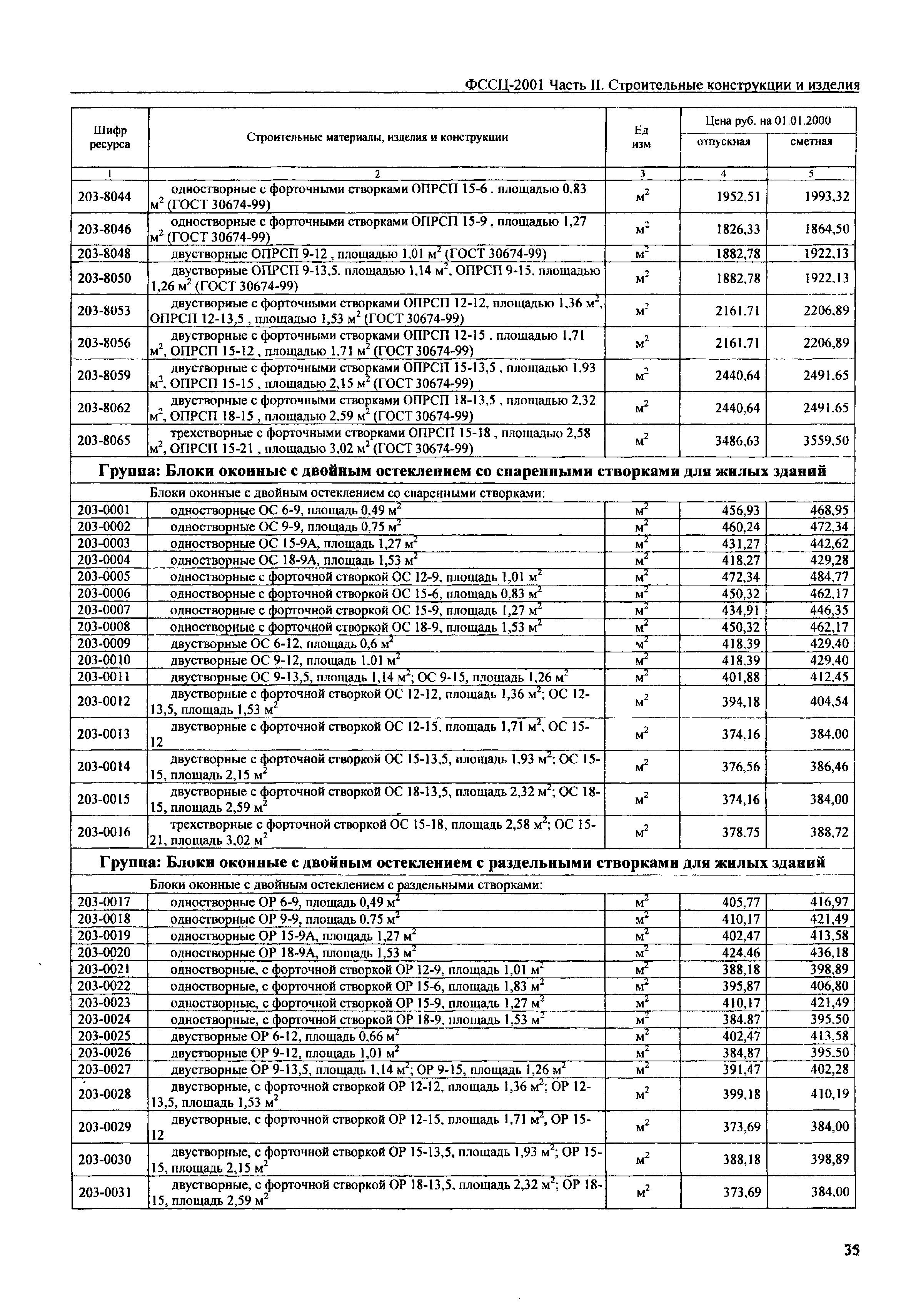 Скачать ФССЦ 2001 Часть II. Строительные конструкции и изделия (редакция  2008 года). Строительные конструкции и изделия. Федеральный сборник сметных  цен на материалы, изделия и конструкции, применяемые в строительстве