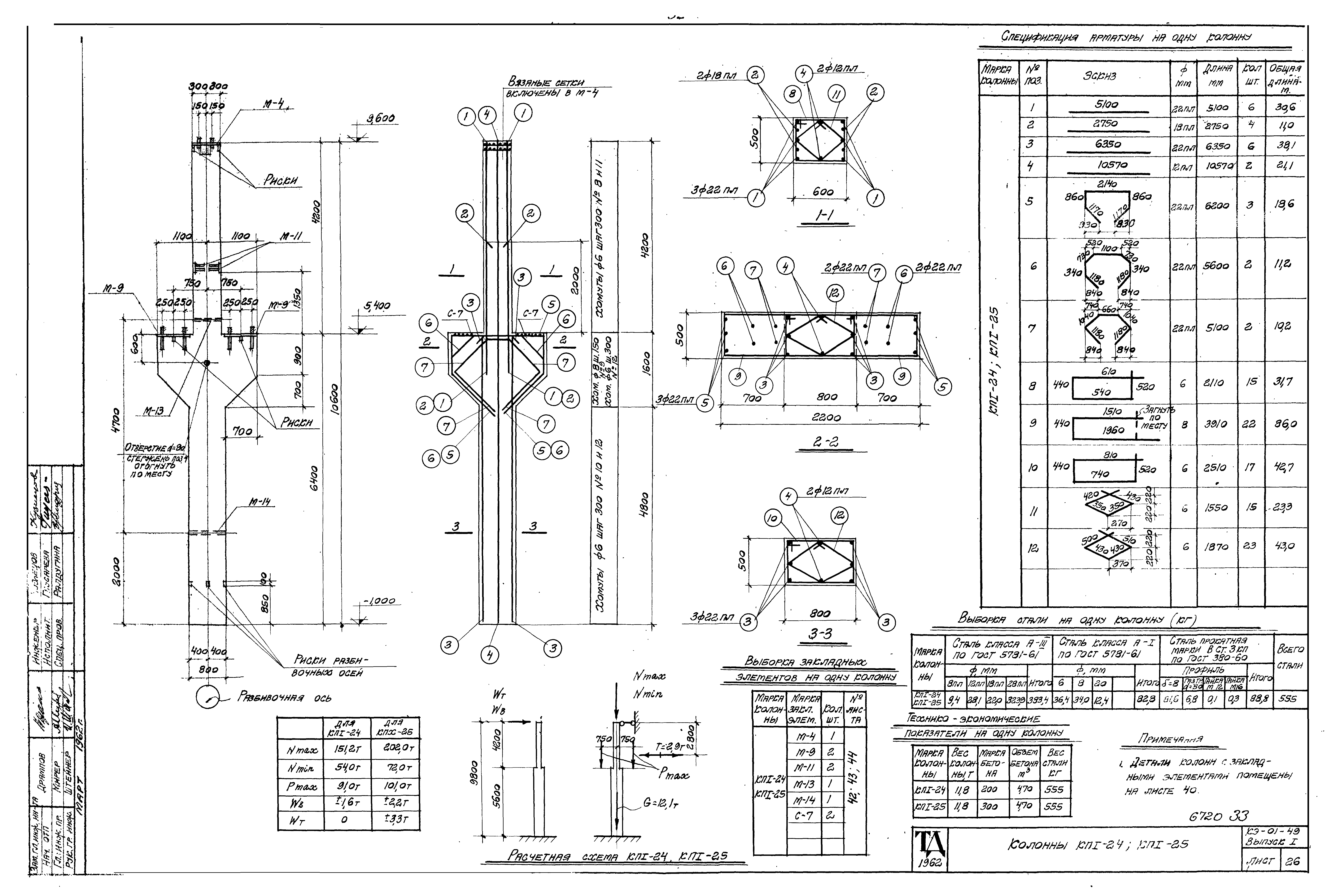 Серия КЭ-01-49