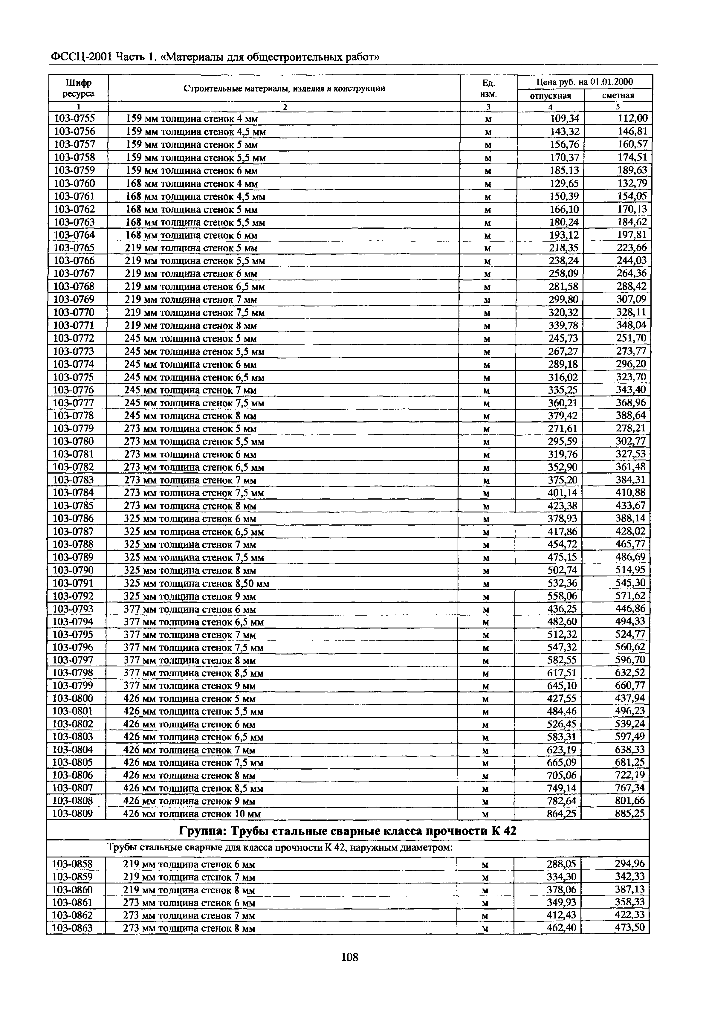 ФССЦ 01-2001