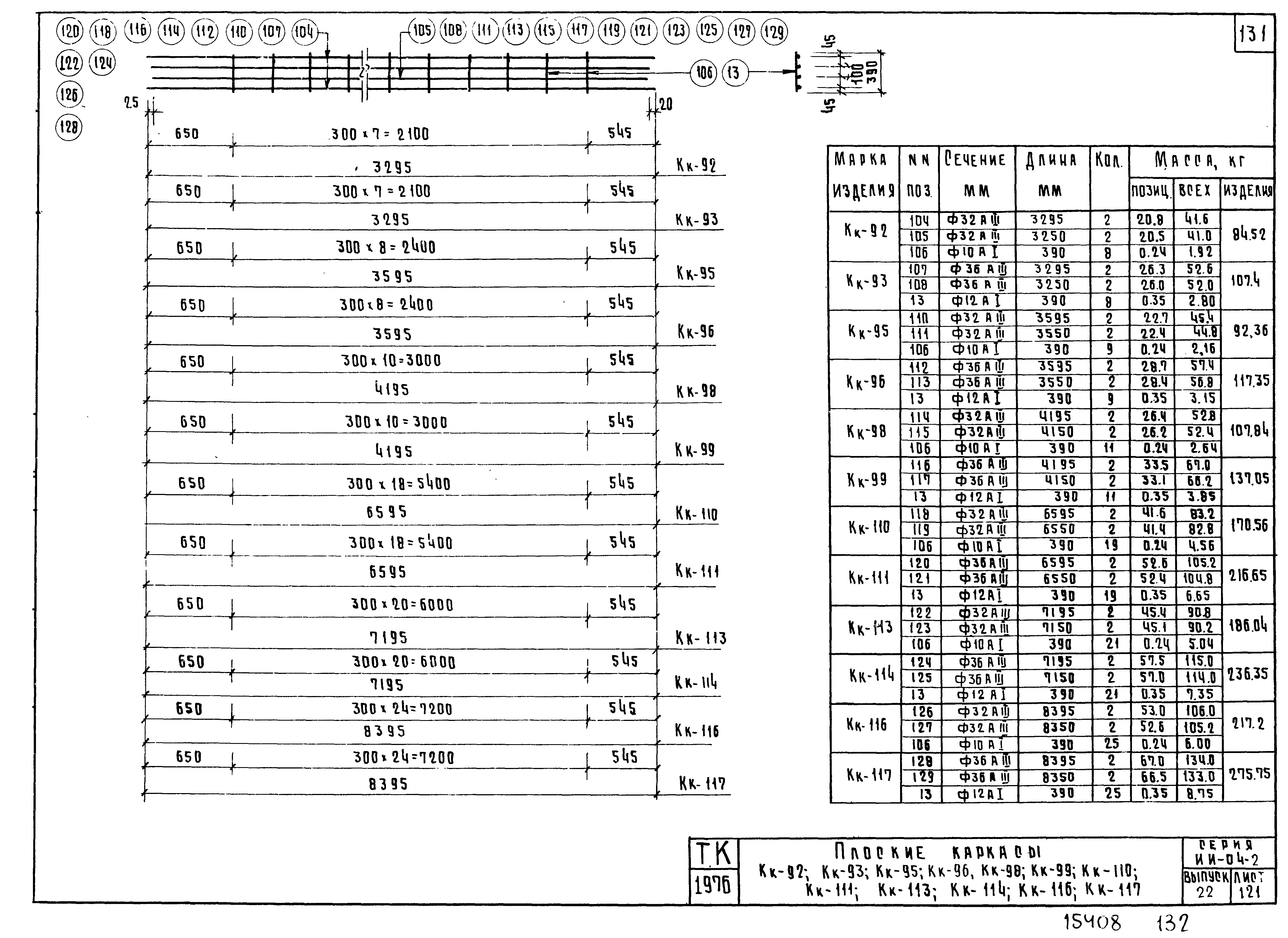 Серия ИИ-04-2