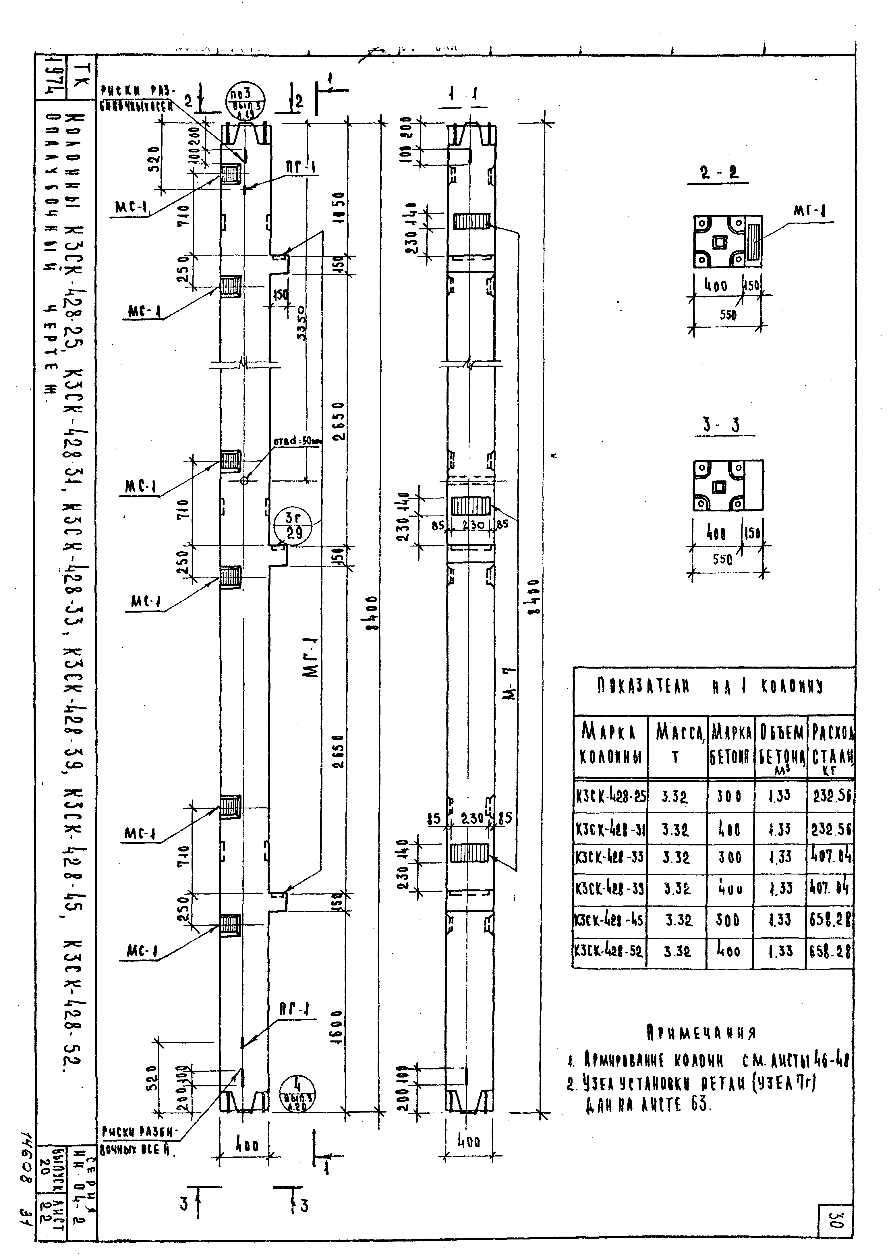 Опалубочный чертеж колонны 400х400