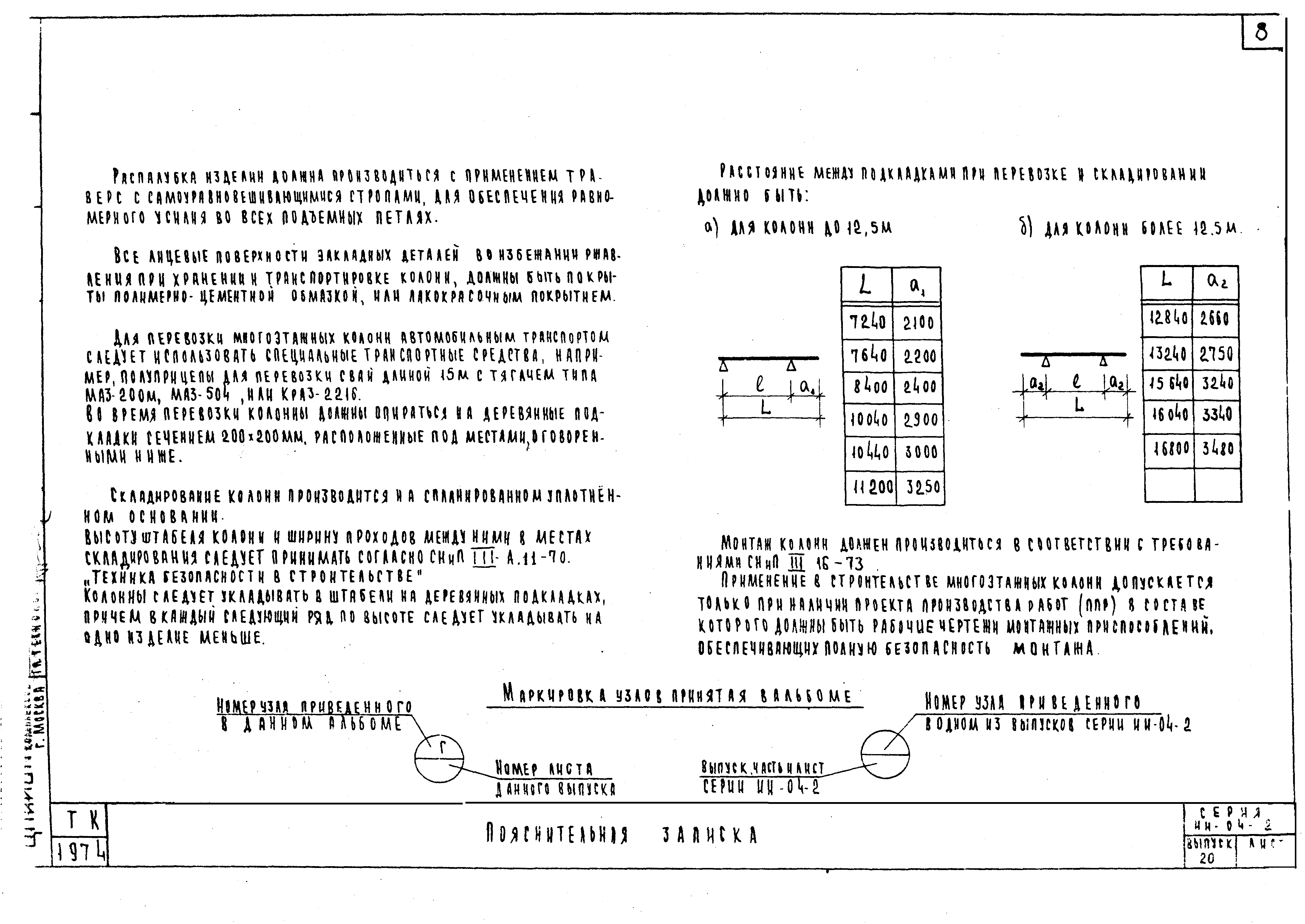 Серия ИИ-04-2