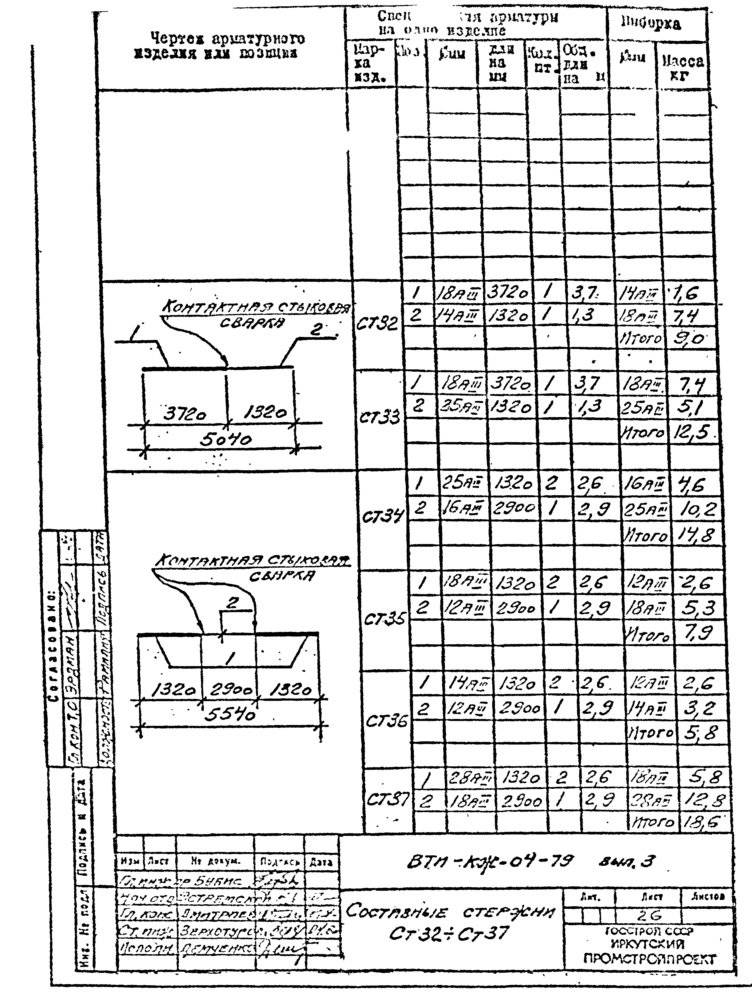 Серия ВТИ-КЖ-04-79