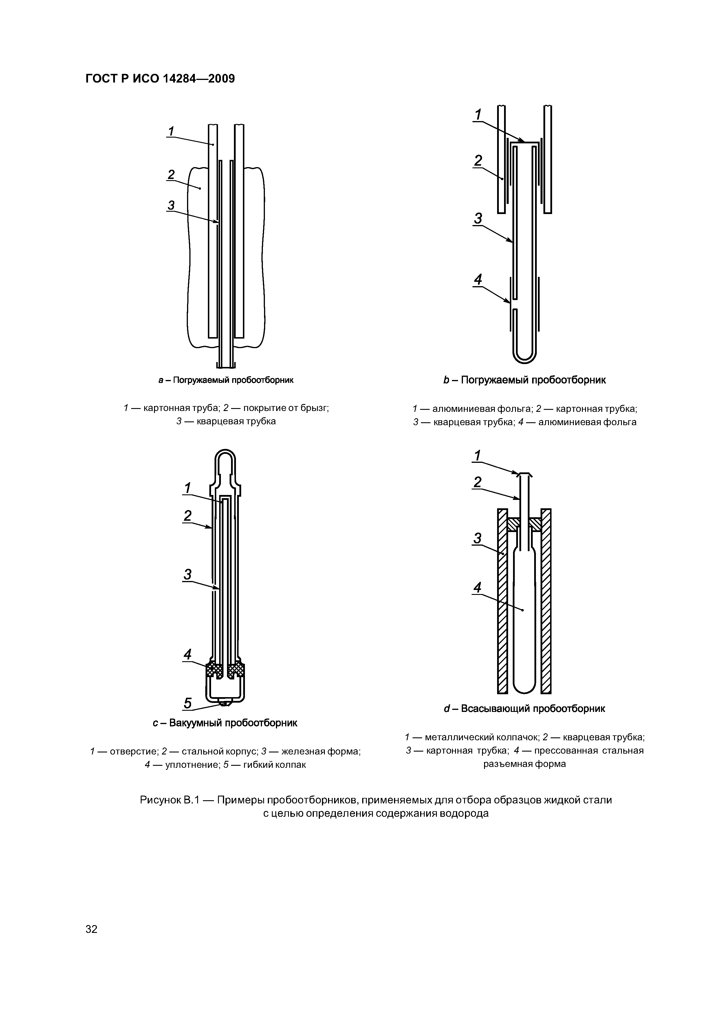 ГОСТ Р ИСО 14284-2009