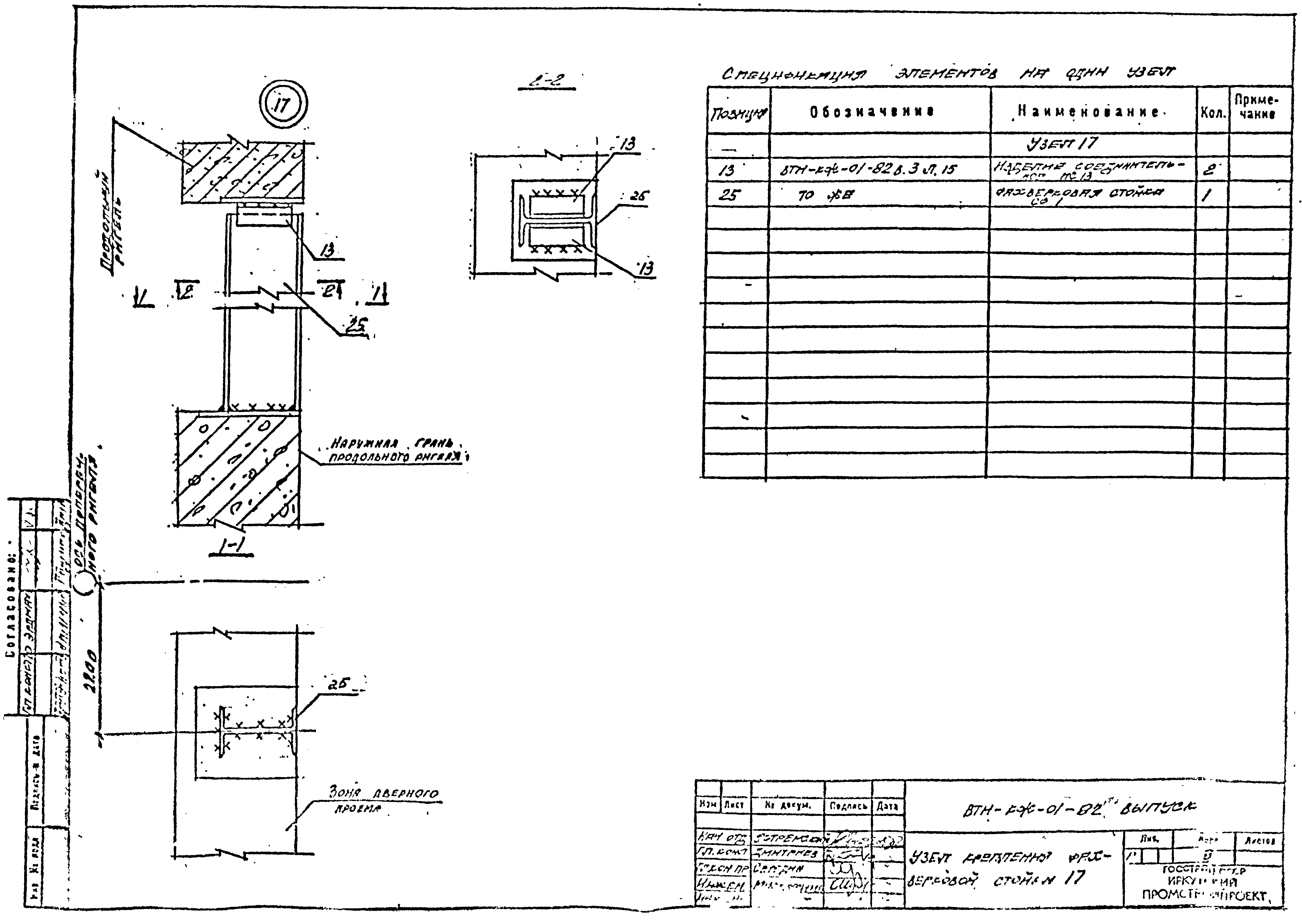 Серия ВТИ-КЖ-01-82