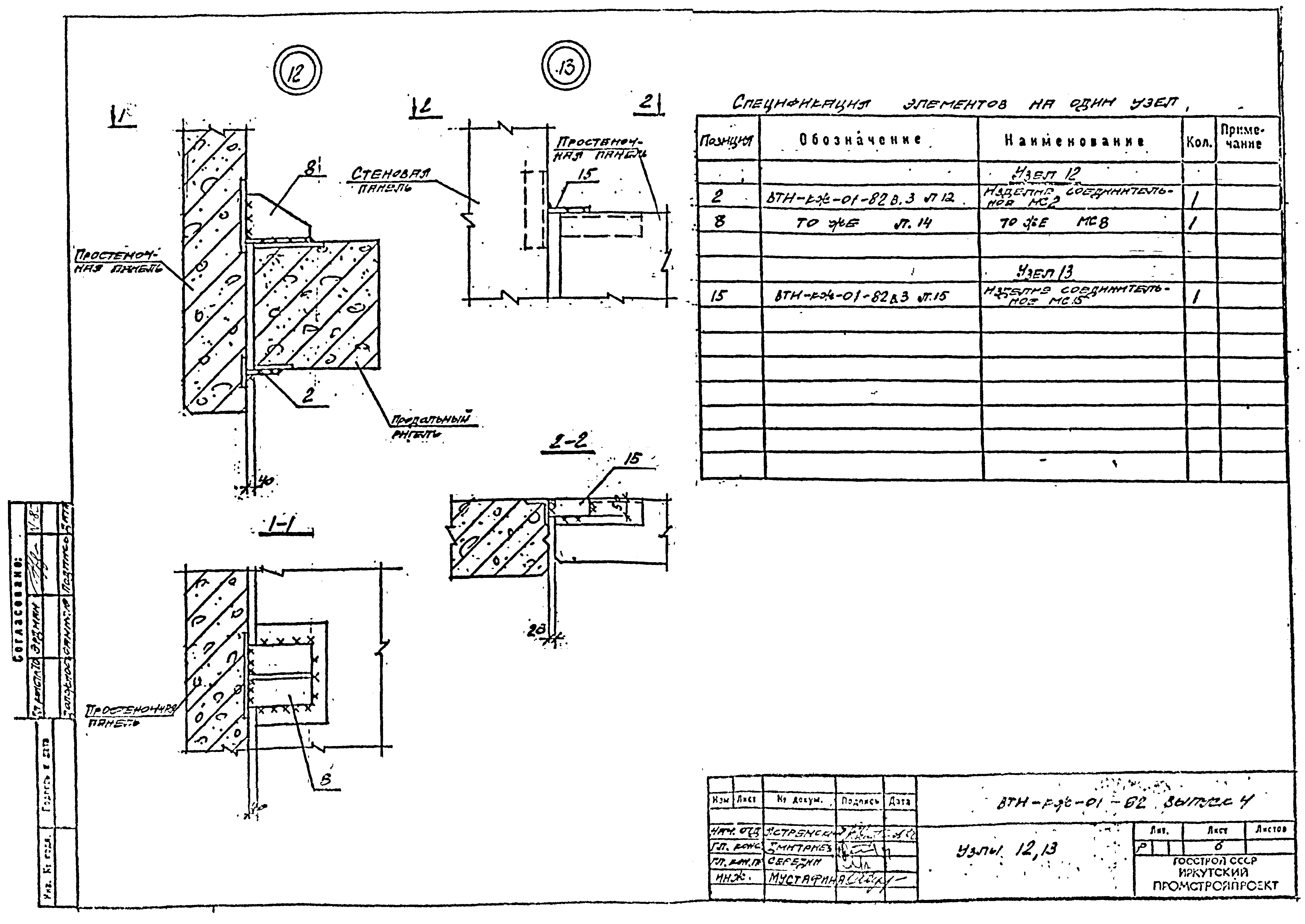 Серия ВТИ-КЖ-01-82