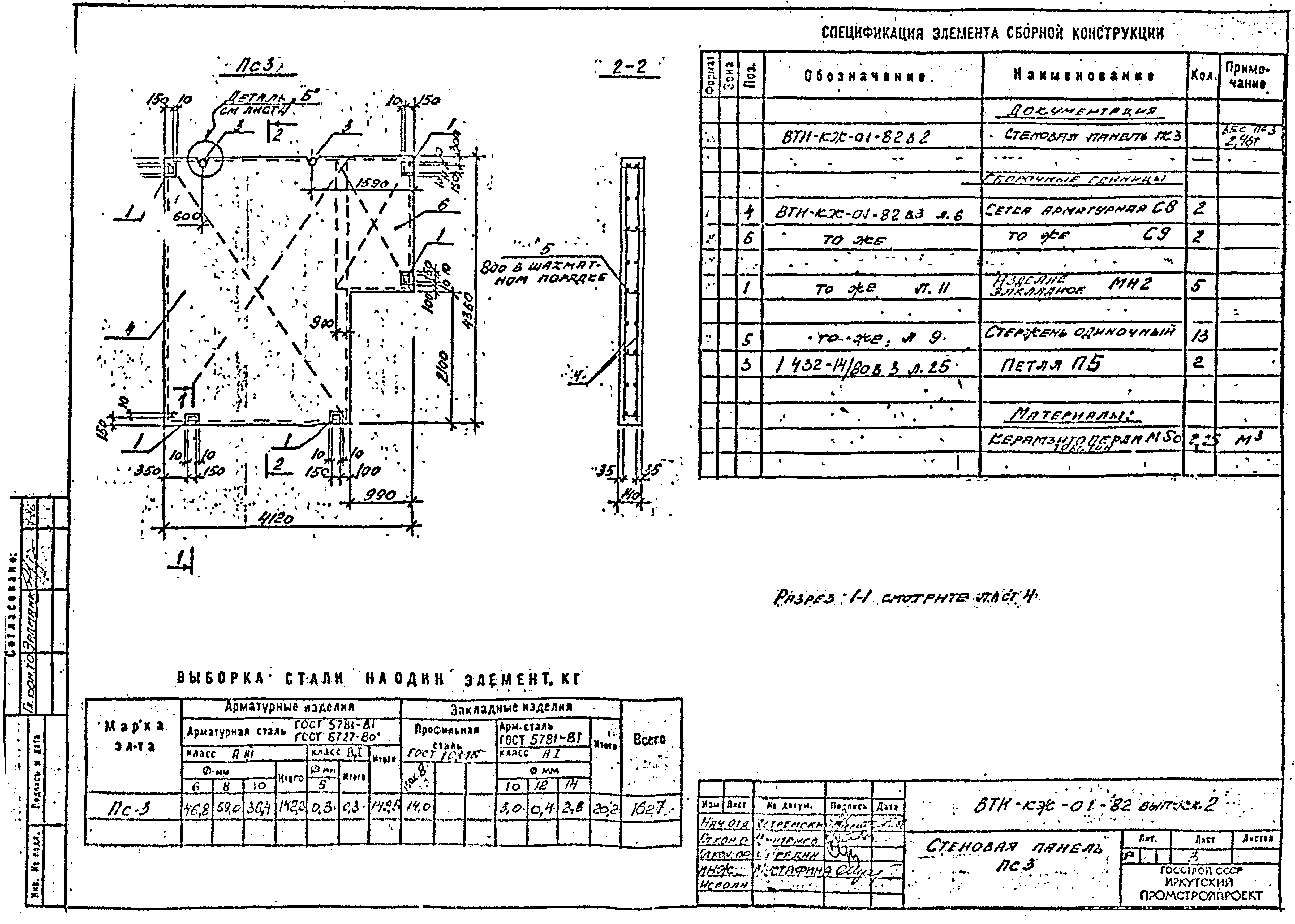 Серия ВТИ-КЖ-01-82