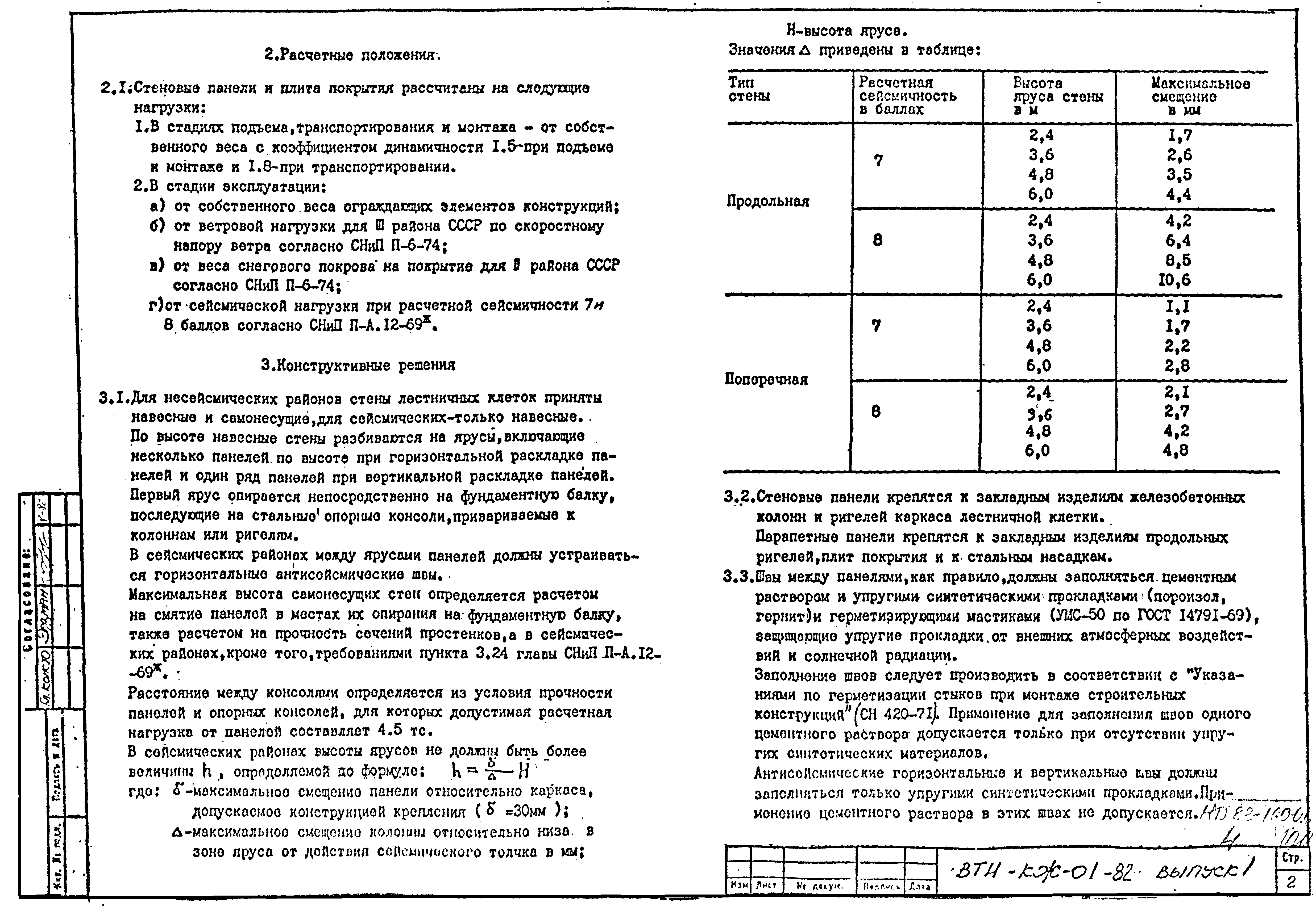 Серия ВТИ-КЖ-01-82