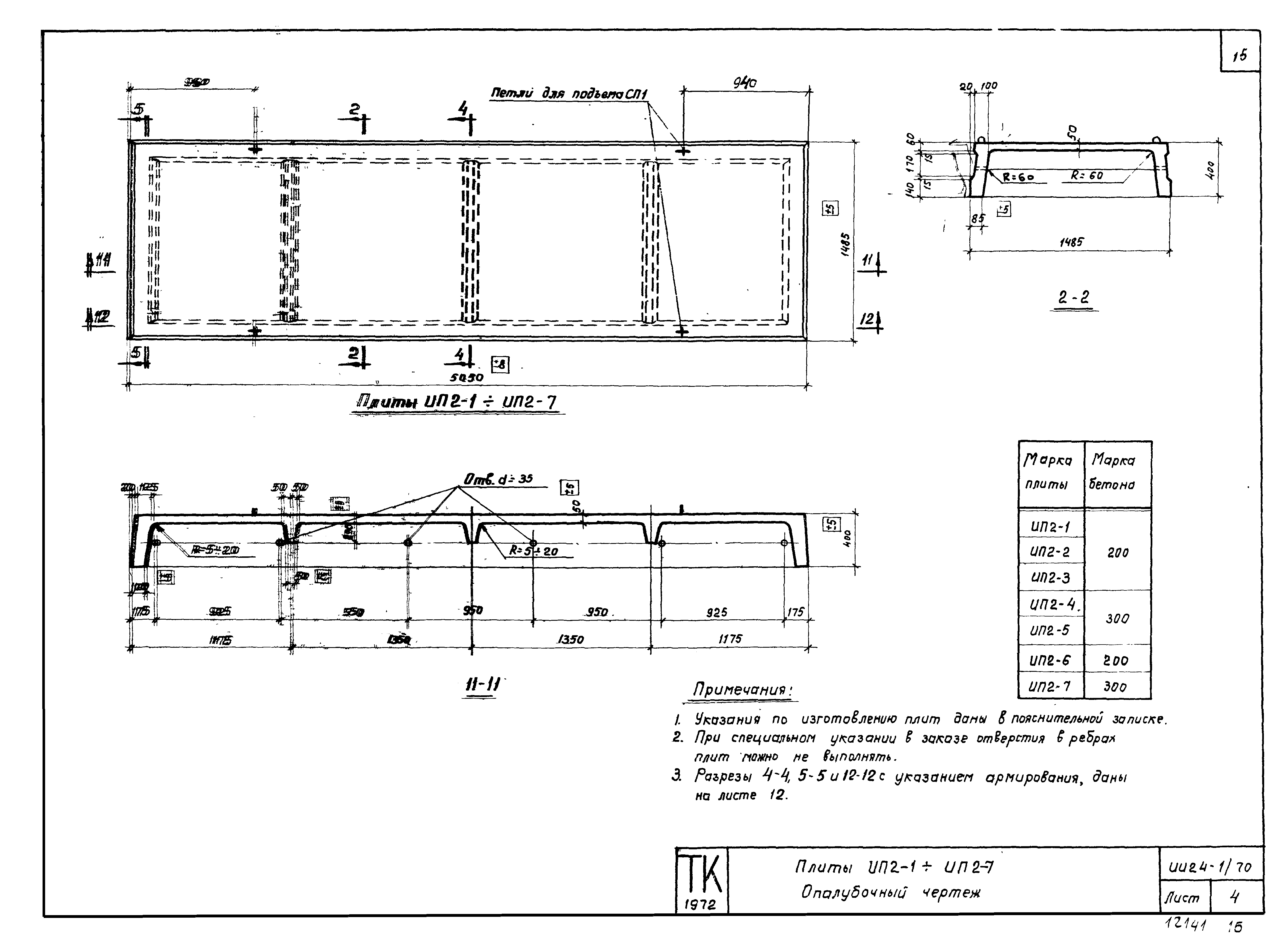 Серия ИИ24-1/70